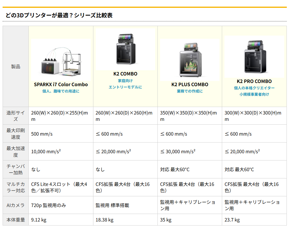 製品説明