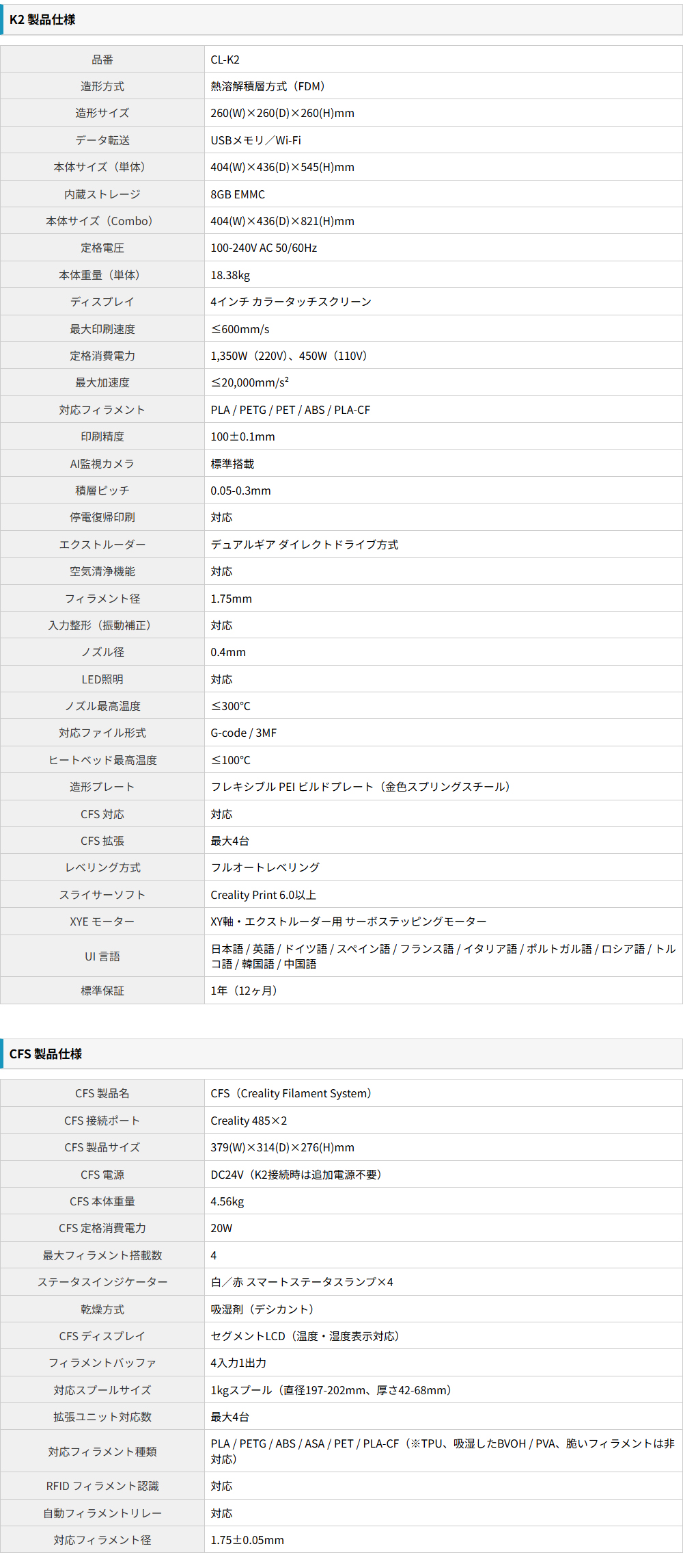 製品説明