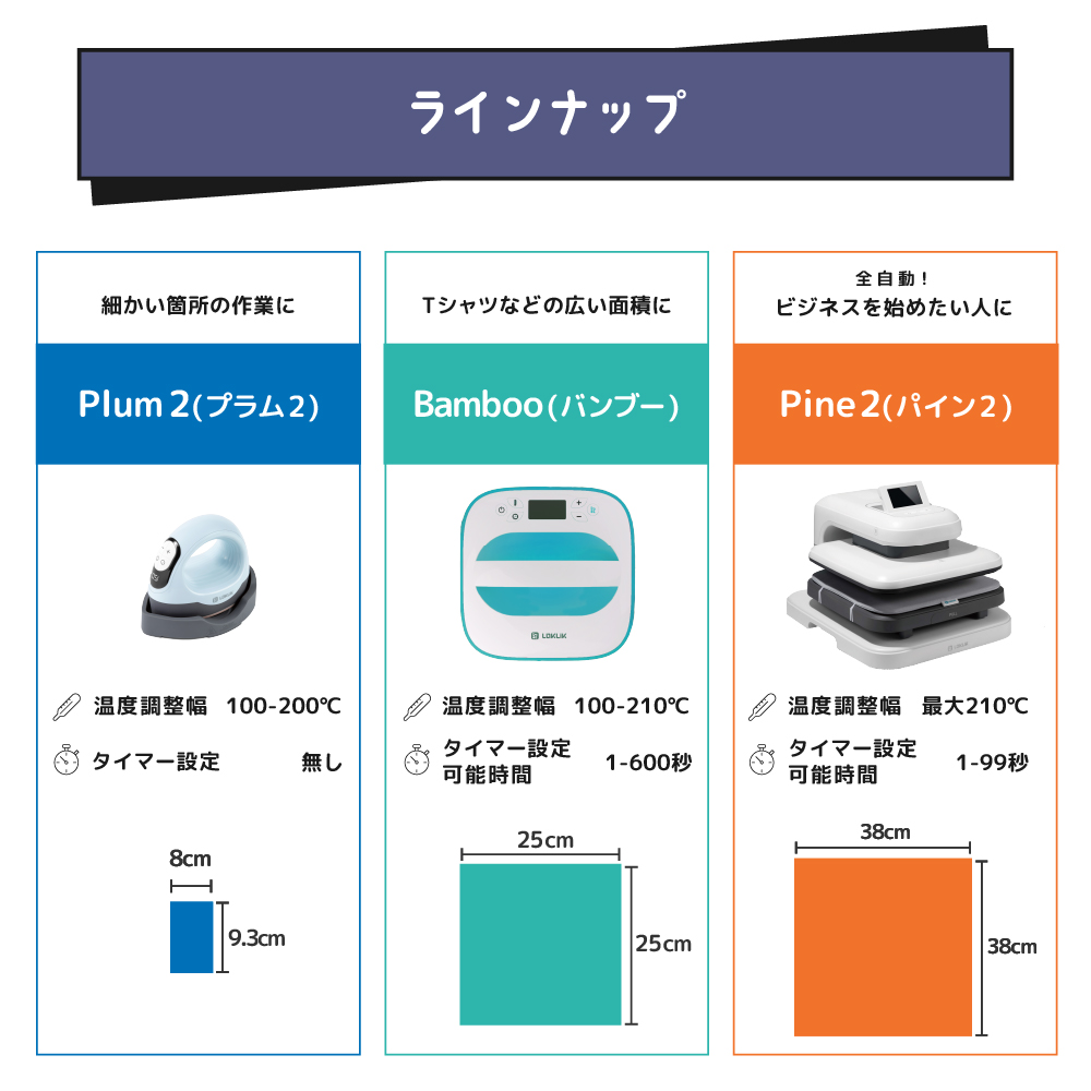 カッティング&プリンターの専門店ユーロポート - シンプルプレス