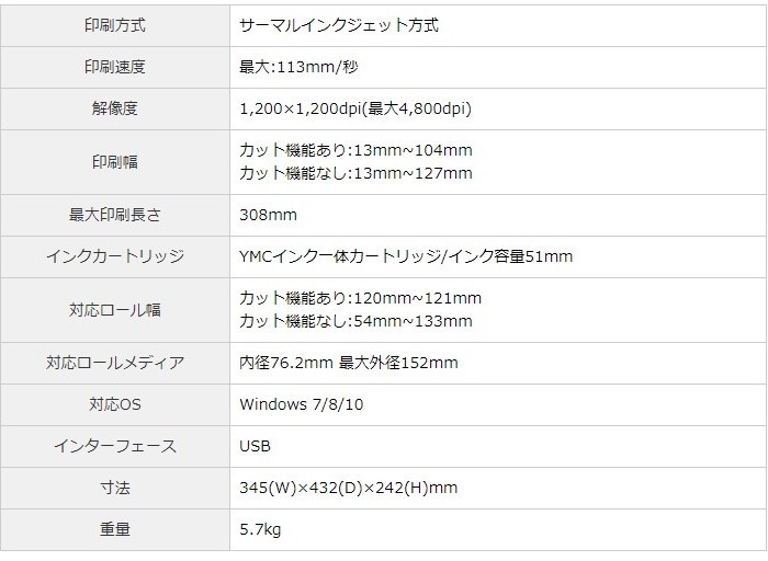 正規店仕入れの ラベルプリンター プリント カット Lx610 Km Lx610 商品ラベル ポップ 広告 キャラクターシール お名前シール ステッカー テープ 簡単 人気ブランド Zoetalentsolutions Com