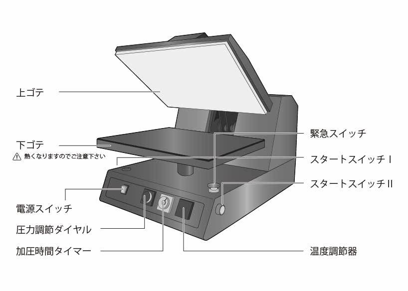 本体説明