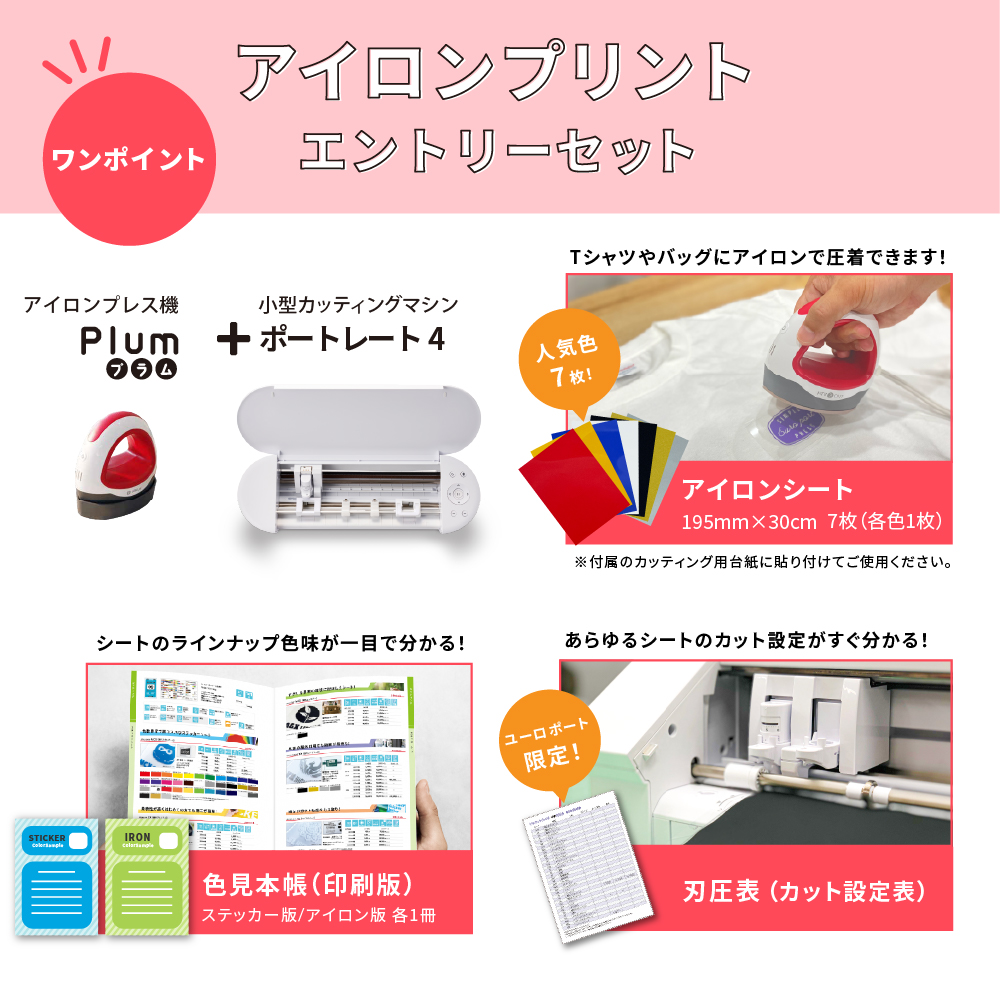 セット内容