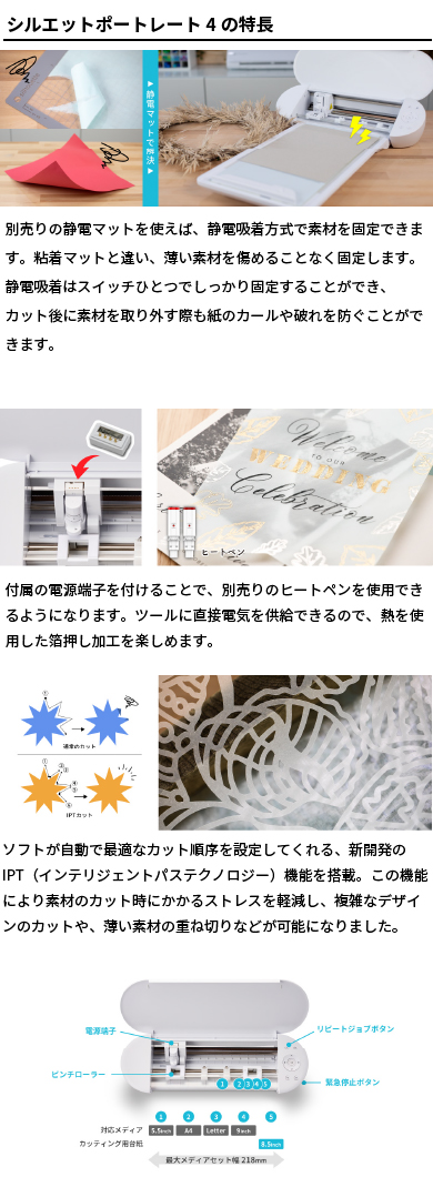 カッティング&プリンターの専門店ユーロポート - シルエットポート