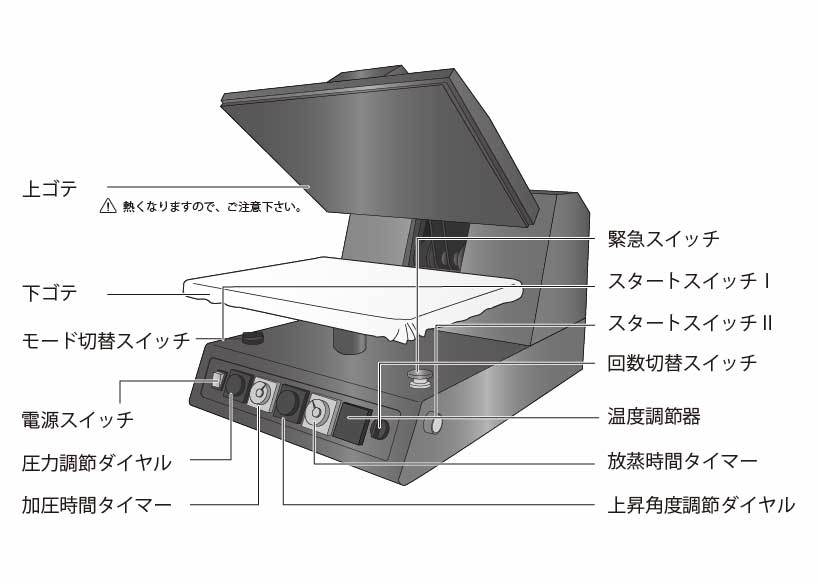 本体説明