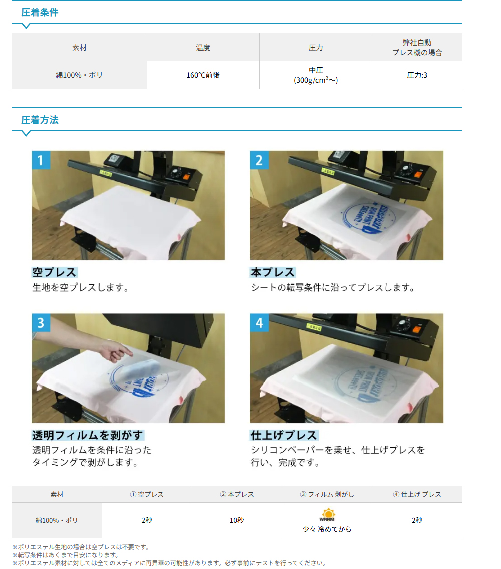 転写条件