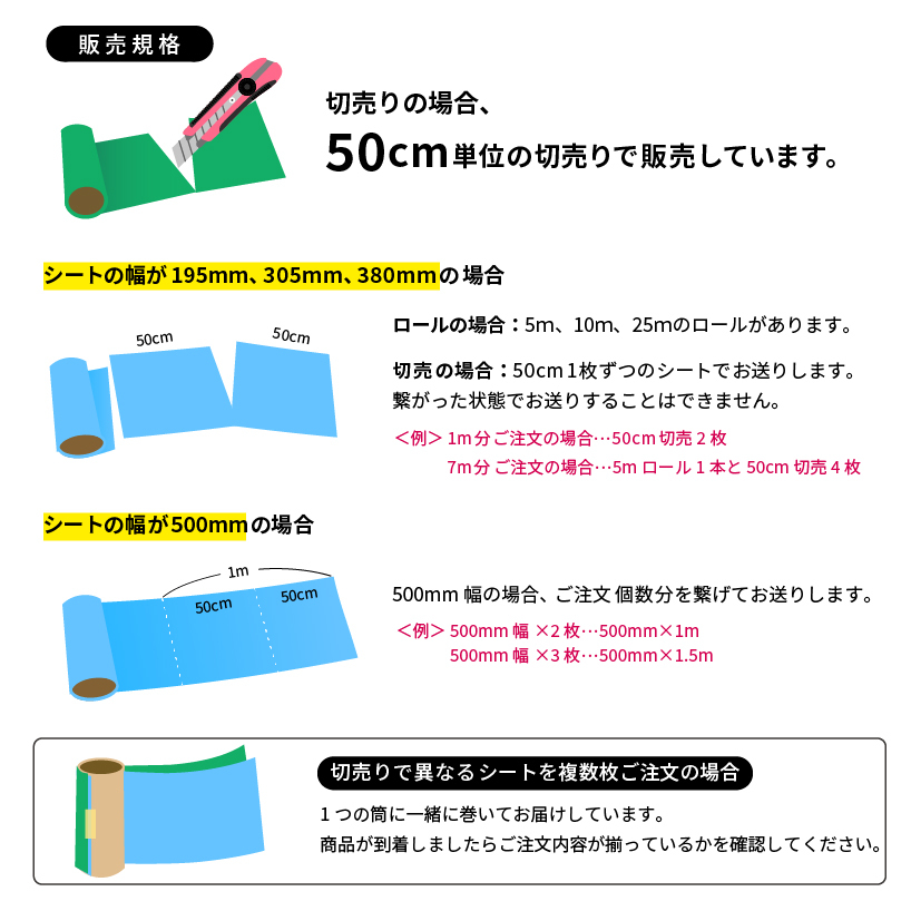 [アウトレット品] 撥水・ナイロン生地用 RWG 蛍光色 金 銀 195mm×25mロール カッティング用アイロンシート RWG-SF ステカSV-8対応 | 撥水生地｜europort｜08