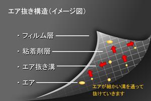 3M カーケアビジネスカーラッピングシステム スクラッチガード1220mm幅