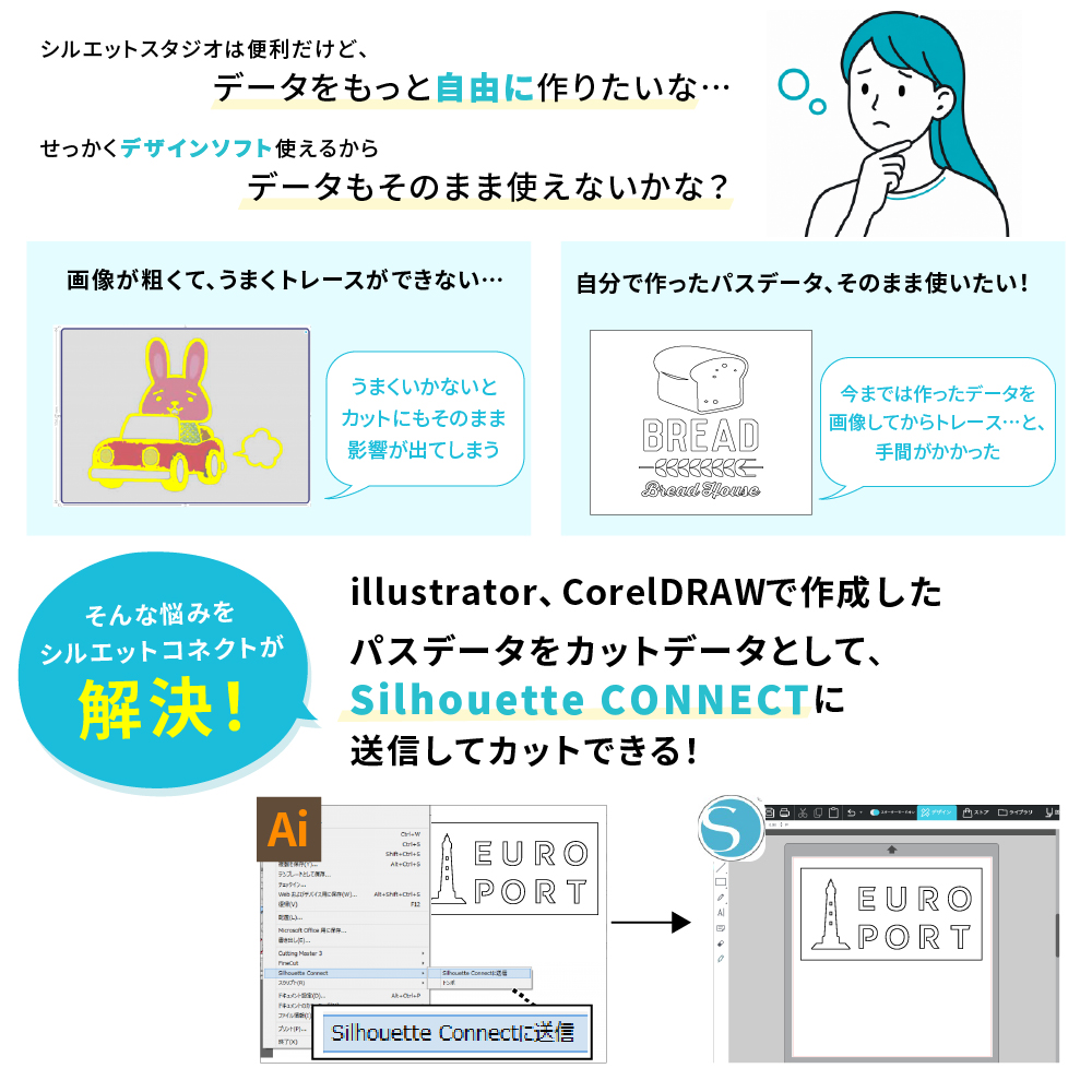 シルエットコネクト説明