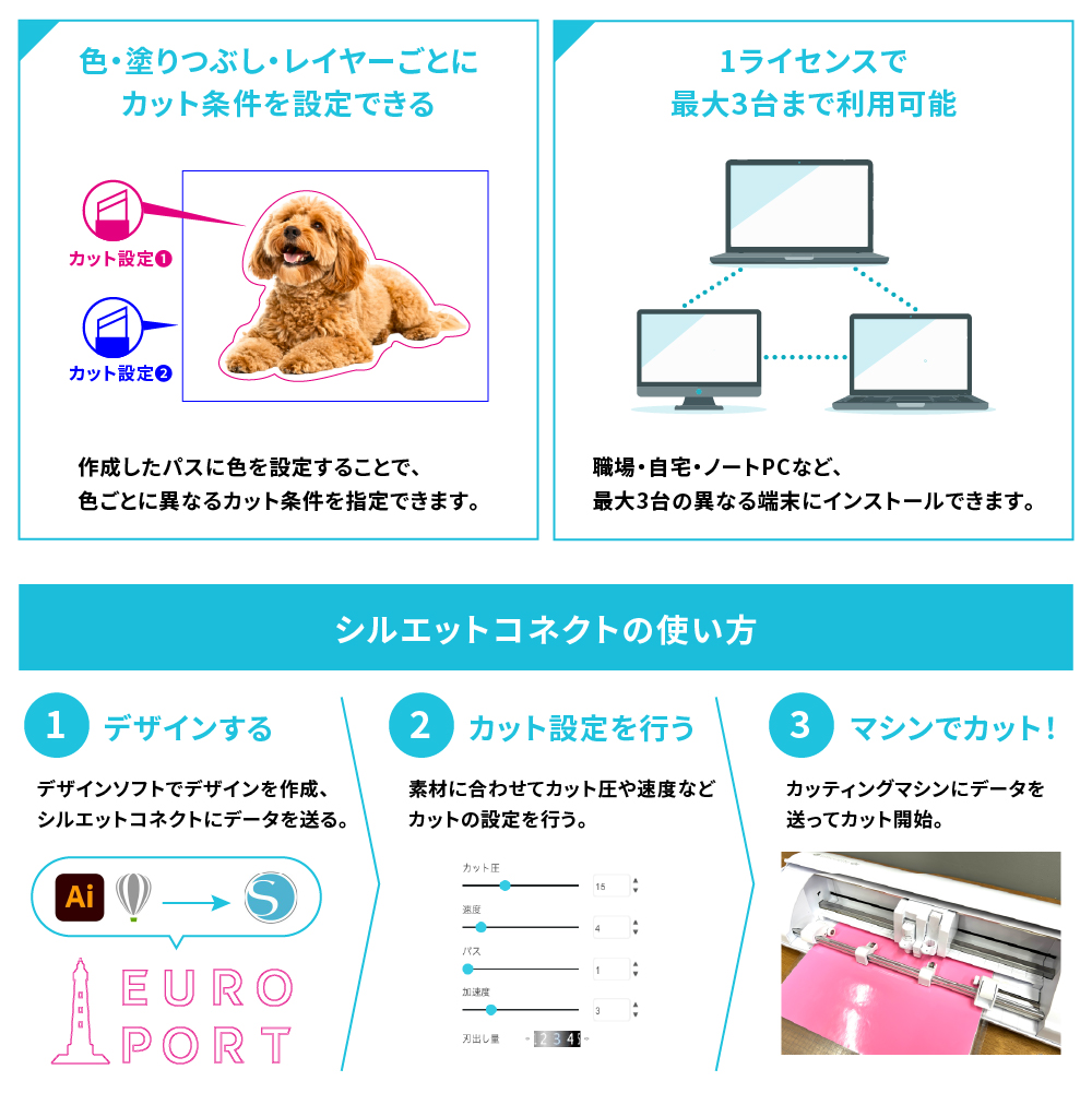 シルエットコネクト説明