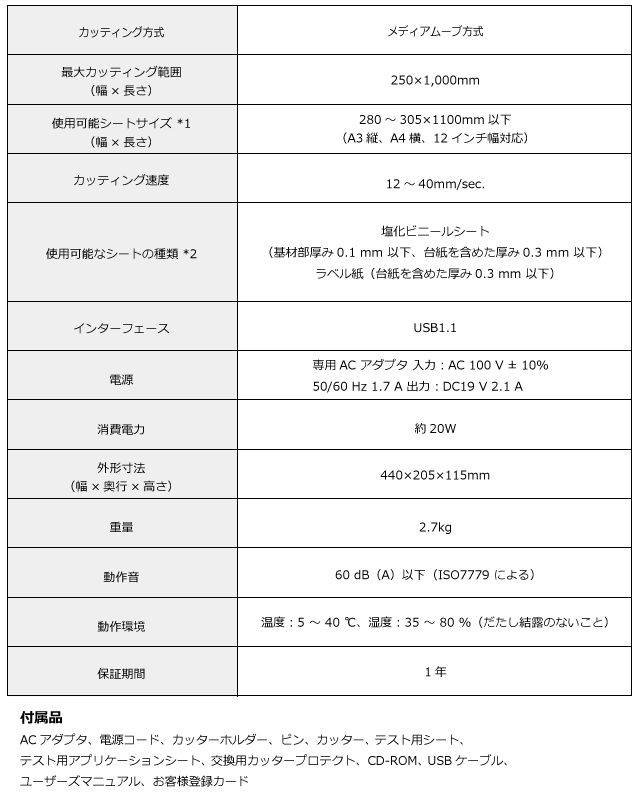 販売終了] 小型カッティングマシン ステカ SV-12 プリント版色見本付き