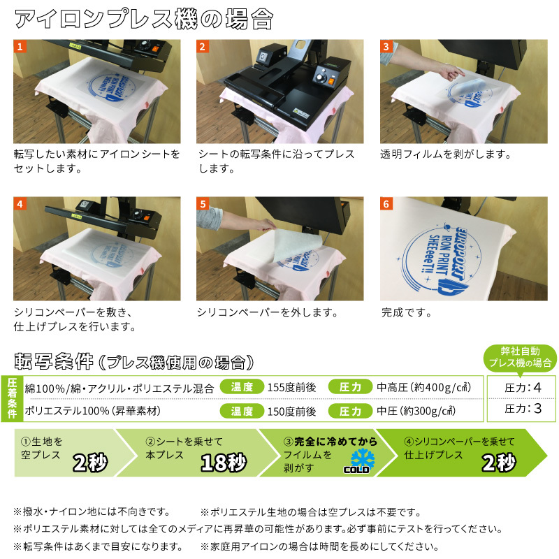 アイロンプレス機の場合