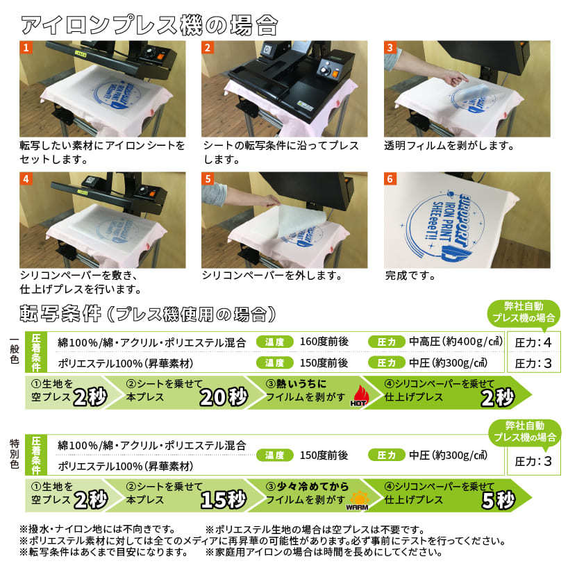 [アウトレット品] 艶消プライム RMG 195mm×25mロール カッティング用アイロンシート RMG-SF ステカSV-8対応｜europort｜05