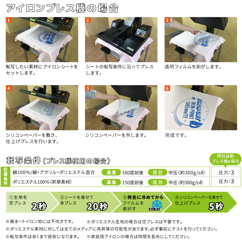 アイロンプレス機の場合