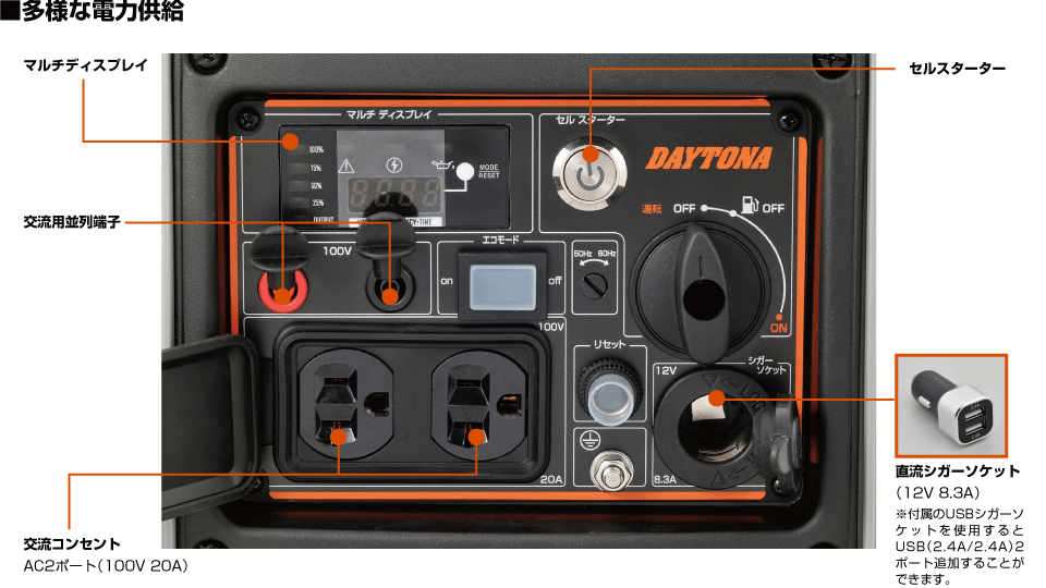 デイトナ製発電機 「DAYGENE1900e」 : 電動プロショップ EVワールド 