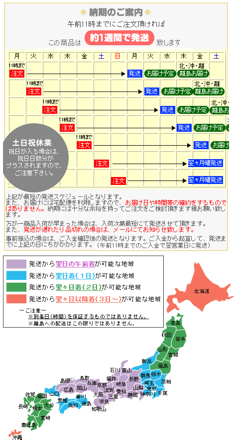 スーパージャンボ鳥居ポップ(POP) 高さ250cm 看板6種付 / 鳥居 紙製