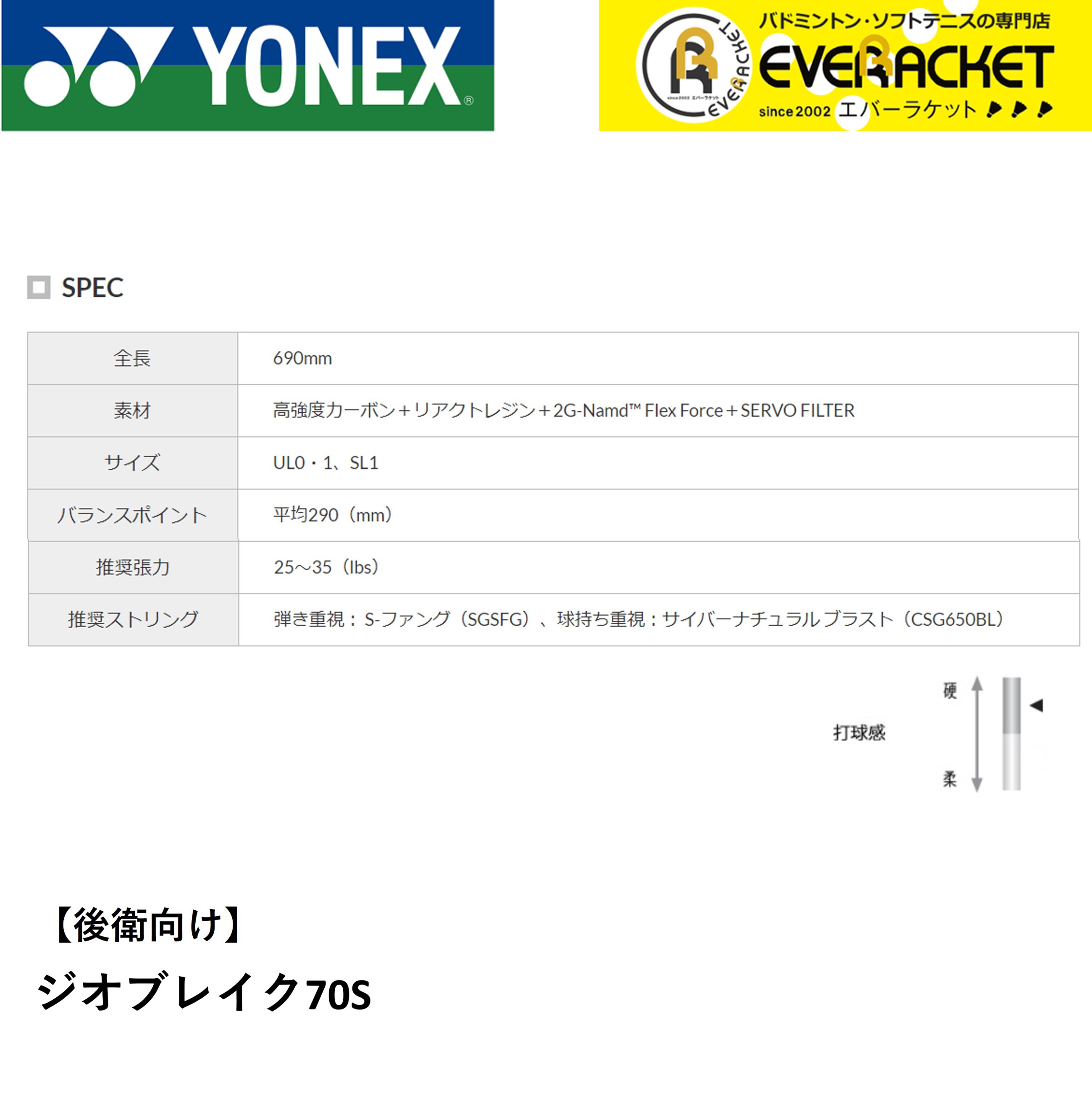 【最短出荷】【ガット代・張り代無料】【後衛向け】ヨネックス YONEX ソフトテニスラケット ジオブレイク70S 02GB70S ソフトテニス｜ever-racket｜02