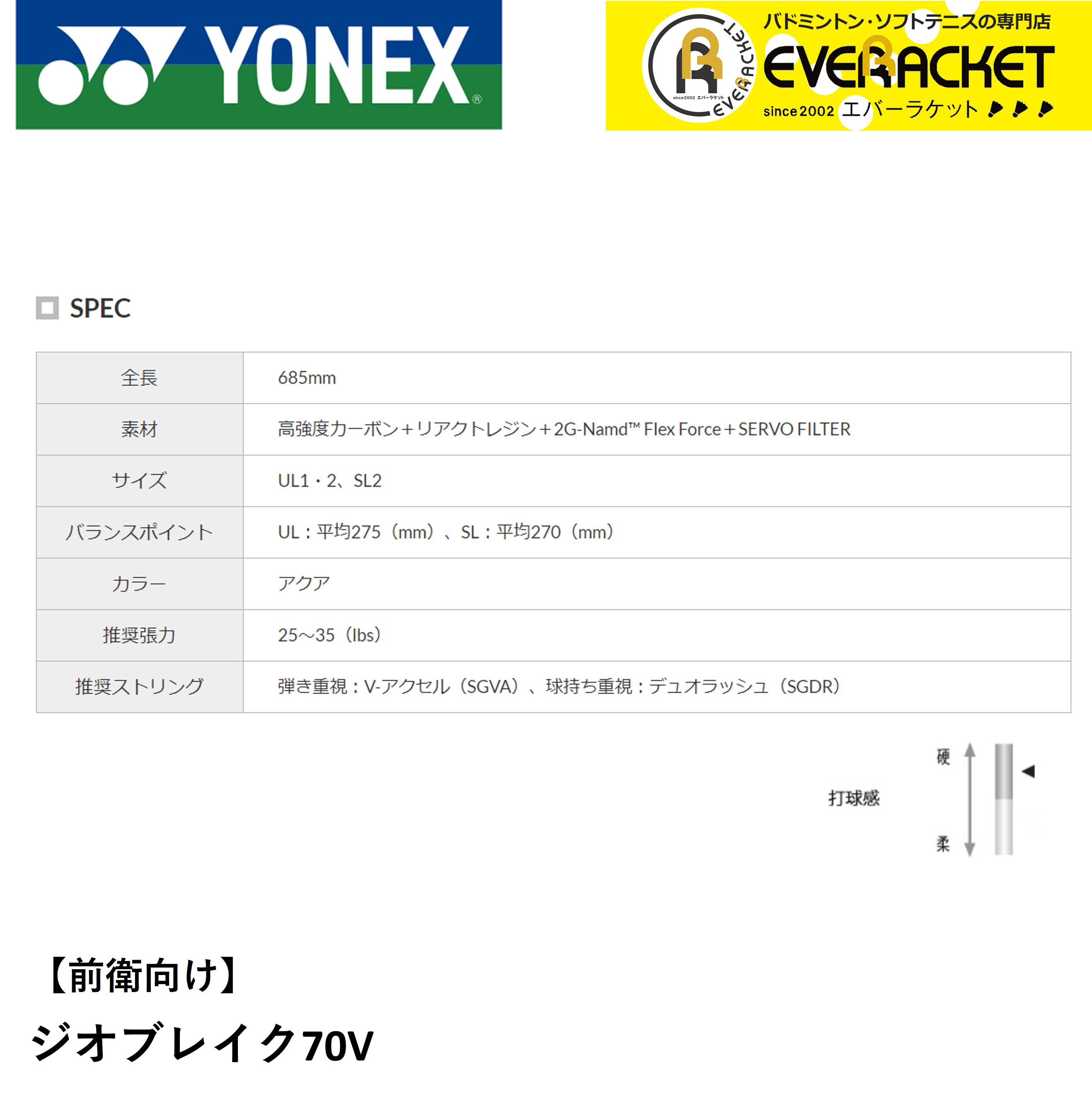 【LINE追加で5%OFFクーポン配布中】【ガット代・張り代無料】【前衛向け】ヨネックス YONEX ソフトテニスラケット　ジオブレイク70V 02GB70V【最短出荷】 |  | 01