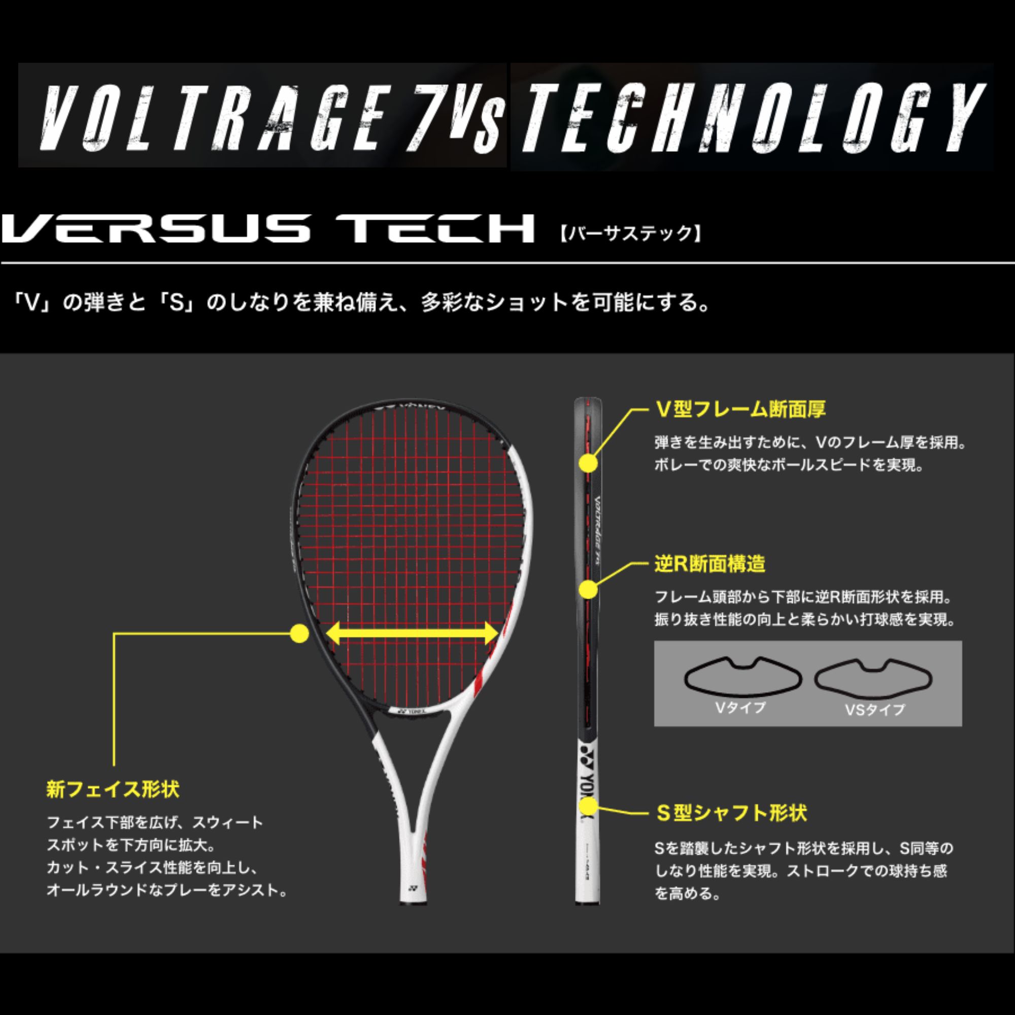 新製品予約】【ガット張り加工賃無料】【オールラウンド】ヨネックス