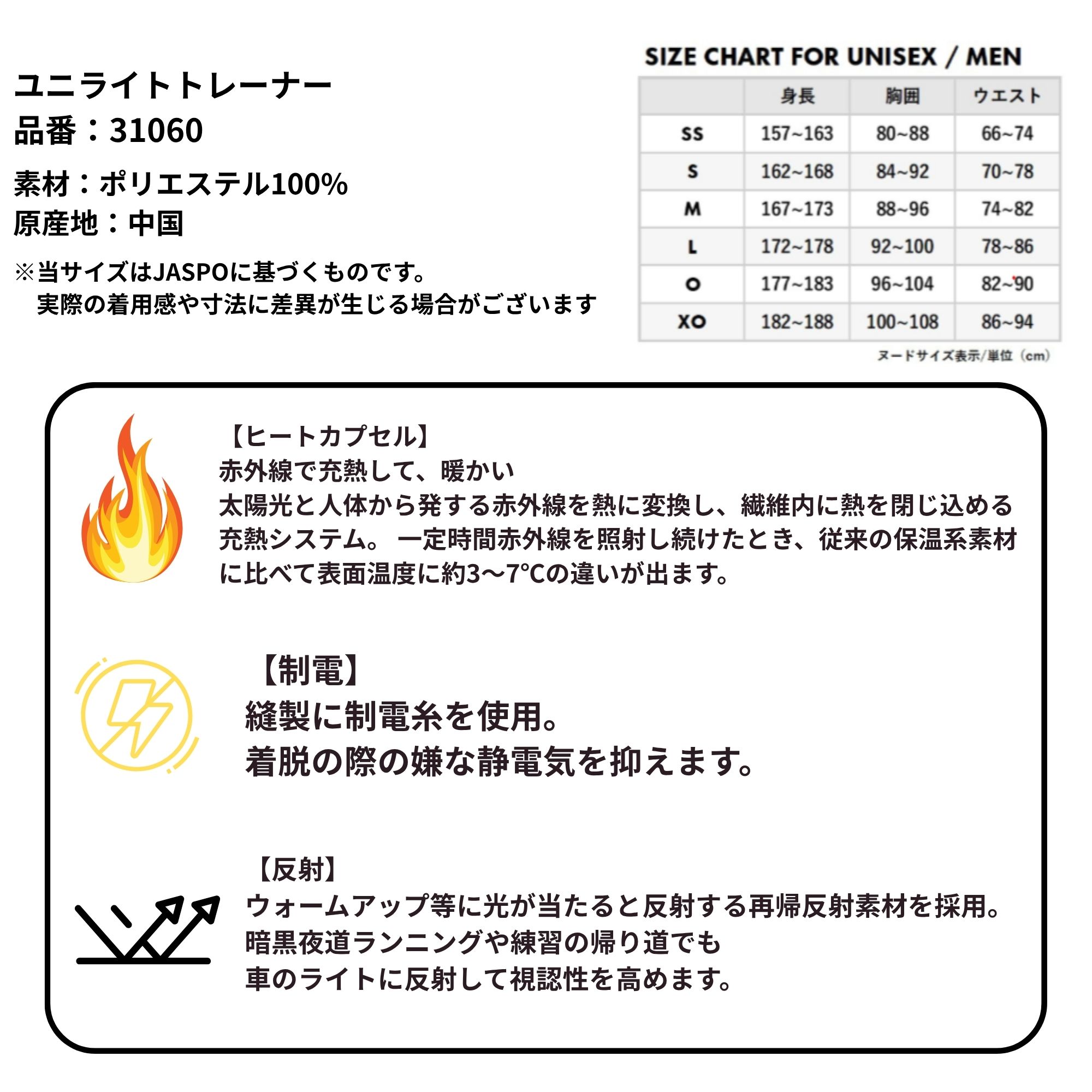 【一部在庫限り25％OFF】【LINE追加で5%OFFクーポン配布中】【最短出荷】ヨネックス ウエア　ユニライトトレーナー 31060 バドミントン・テニス・ソフトテニス | YONEX | 01