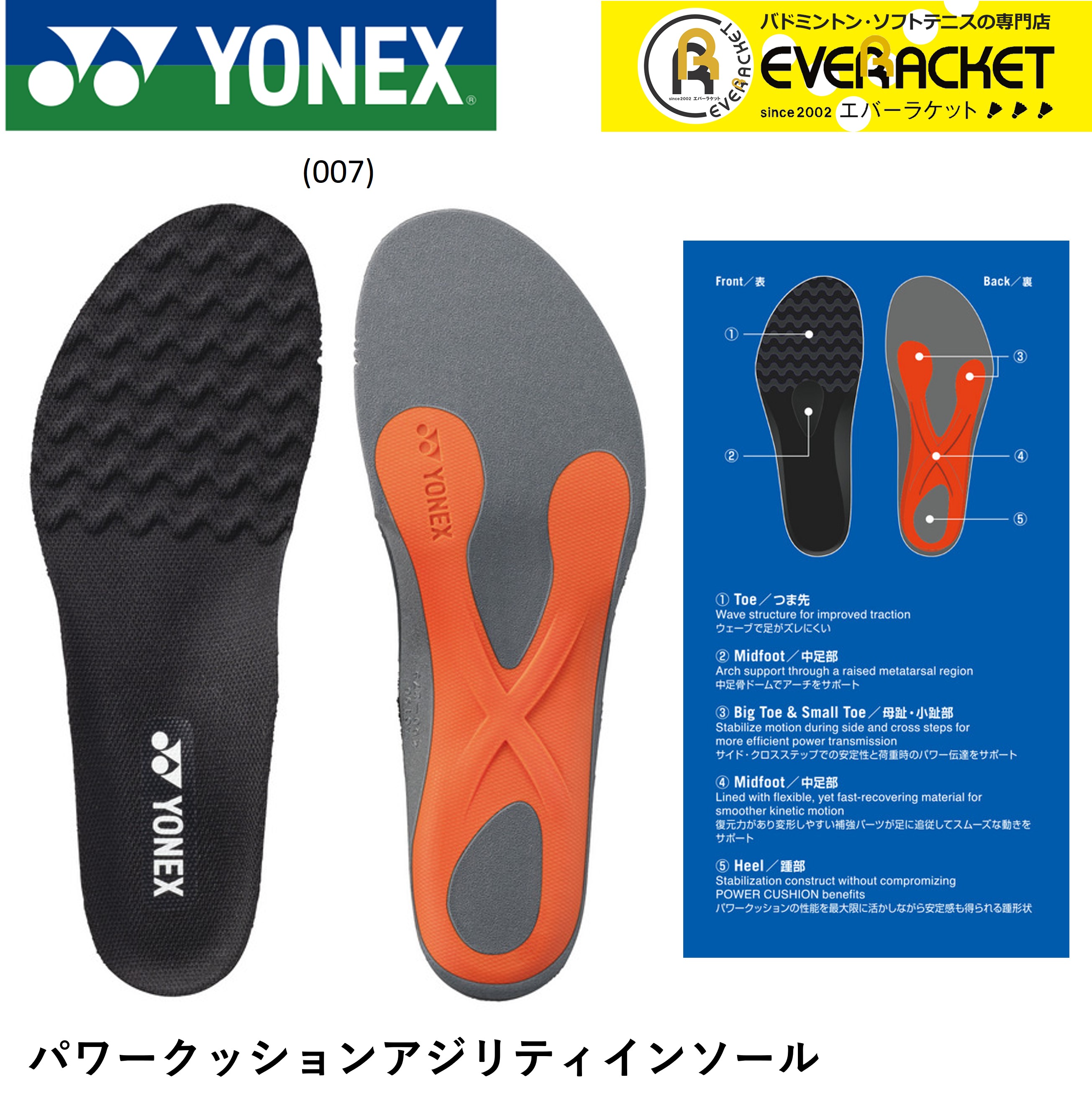 【LINE追加で5%OFFクーポン配布中】ヨネックス YONEX アクセサリー パワークッションアジリティインソール AC196 バドミントン・テニス | 