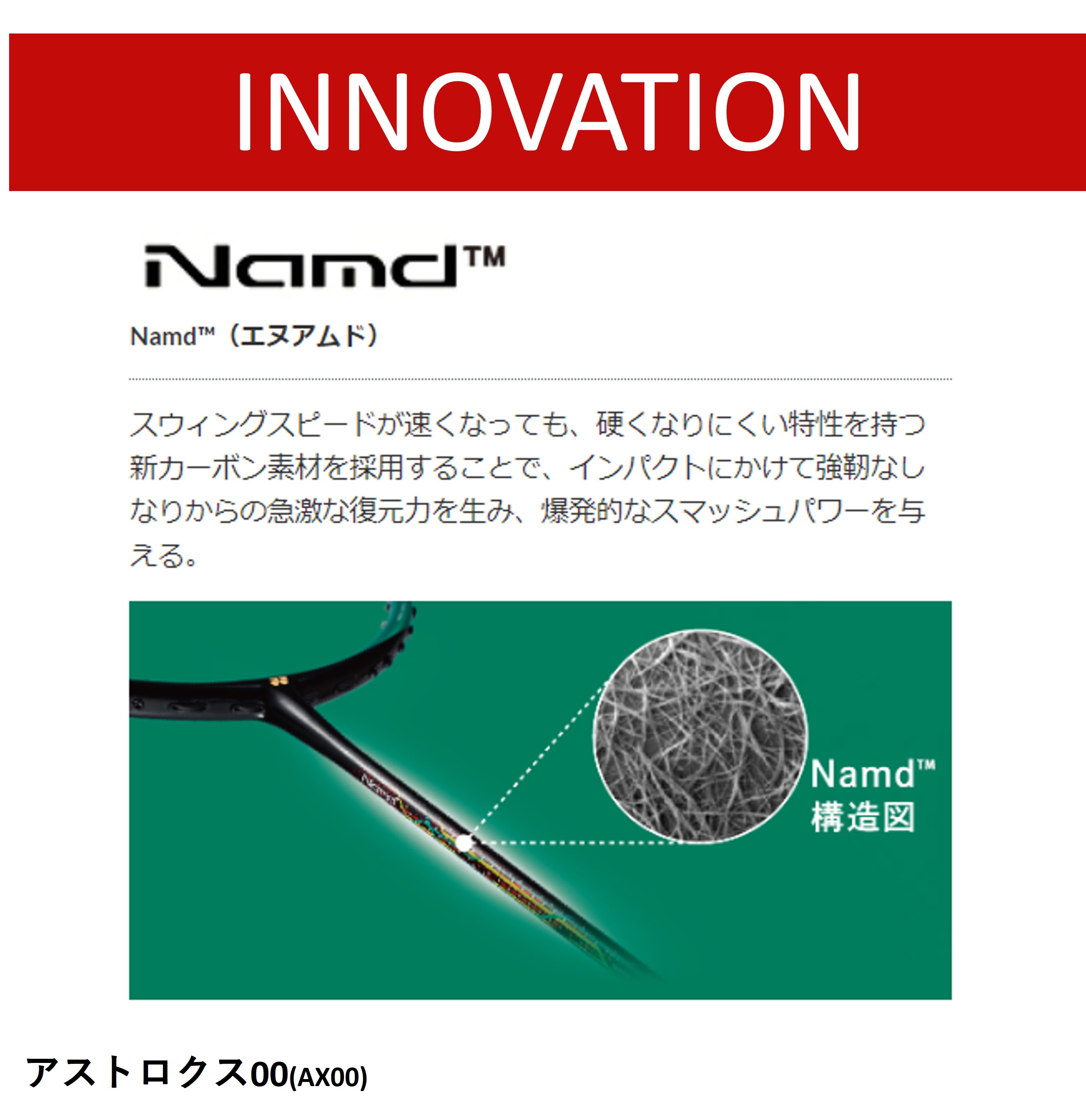 最短出荷】【ガット代・張り代無料】ヨネックス YONEX バドミントン