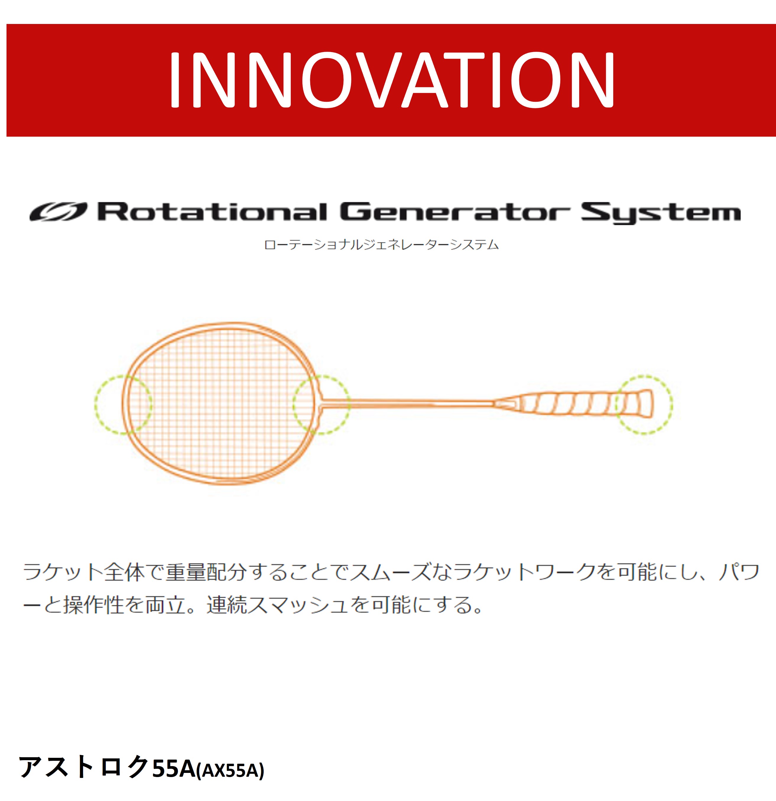 【最短出荷】【ガット代・張り代無料】YONEX ヨネックス バドミントンラケット アストロクス55エー AX55A