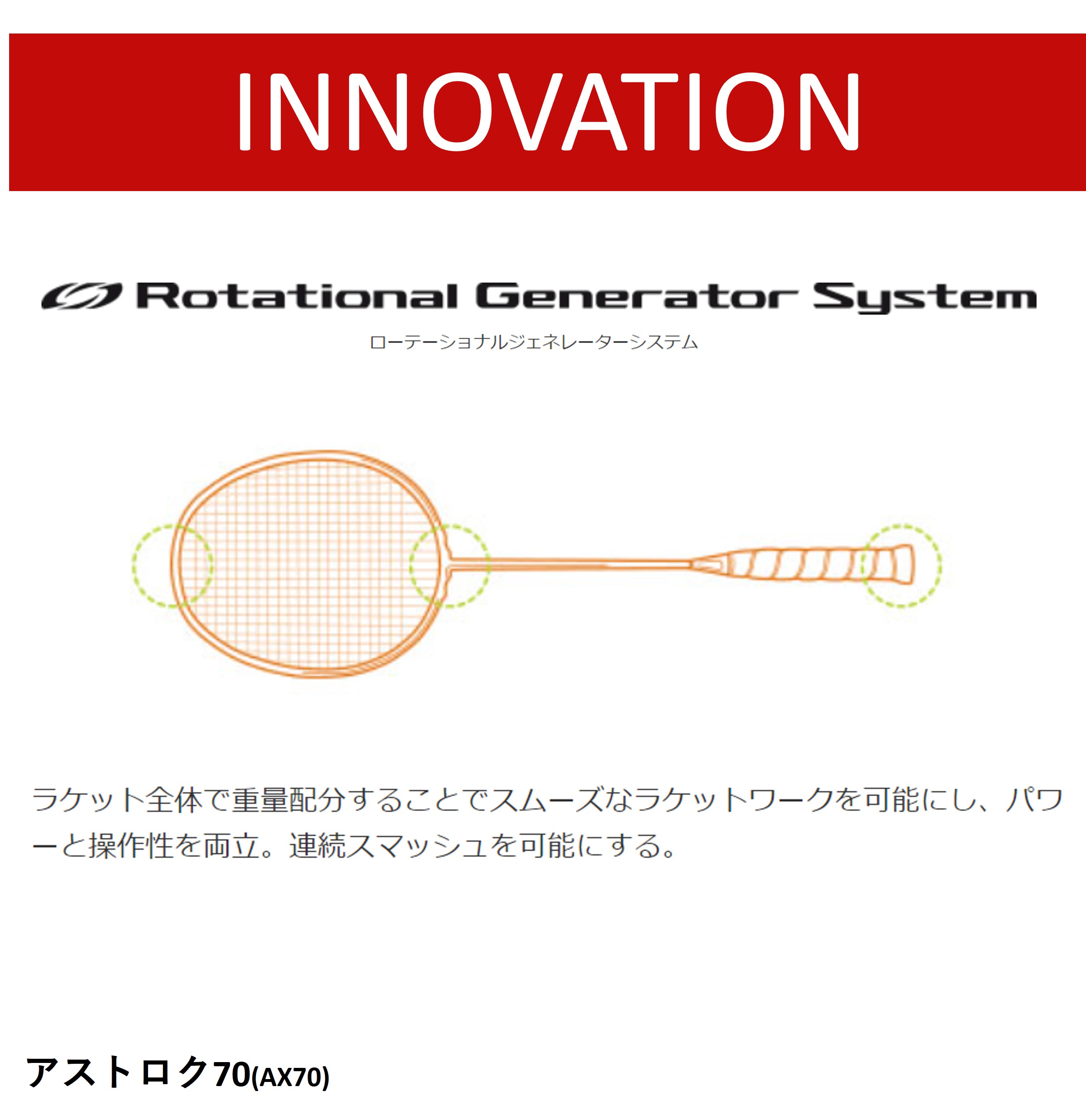 【最短出荷】【ガット代・張り代無料】YONEX ヨネックス バドミントンラケット AX70 アストロクス70 バドミントンラケット