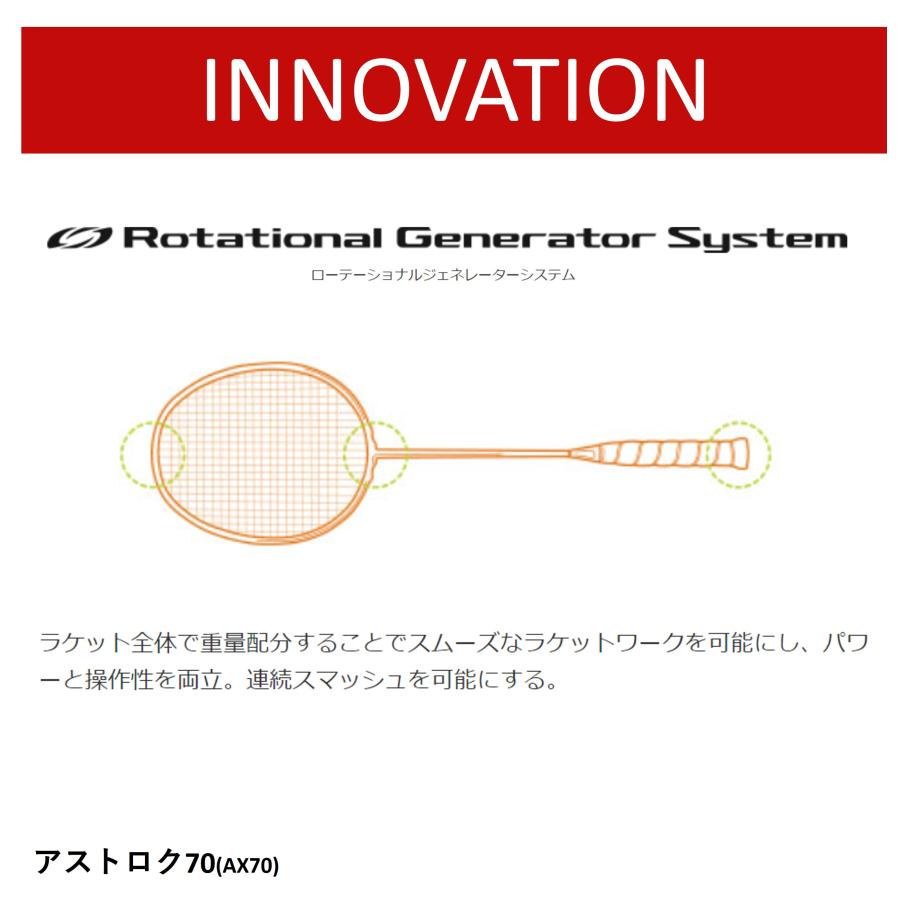 【最短出荷】【ガット代・張り代無料】YONEX ヨネックス バドミントンラケット AX70 アストロクス70 商品説明 【最短出荷】【ガット代・張り代無料】YONEX ヨネックス バドミントンラケット AX70 アストロクス70 商品説明