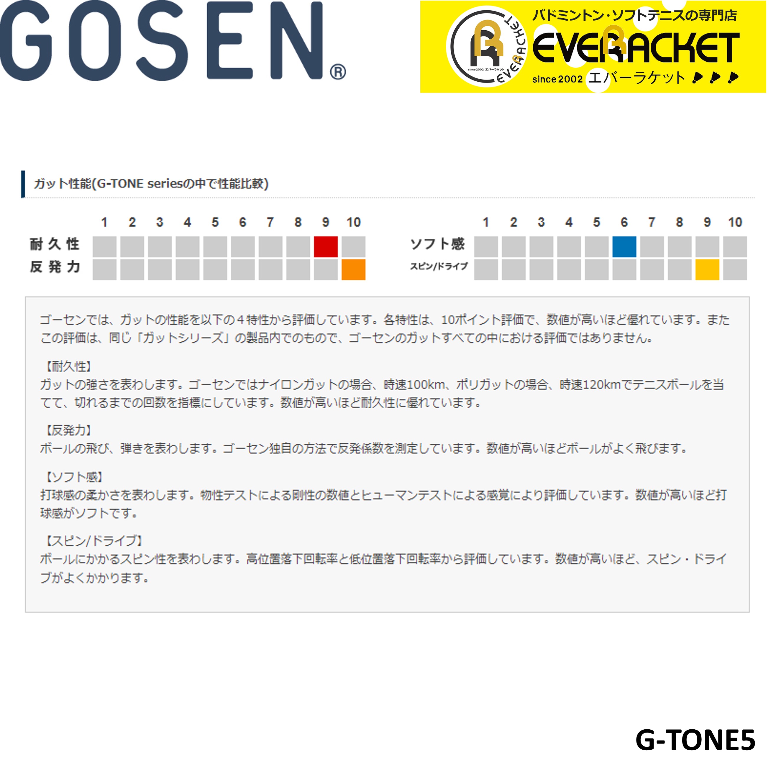GOSEN（ゴーセン） 【LINE追加で5%OFFクーポン配布中】GOSEN