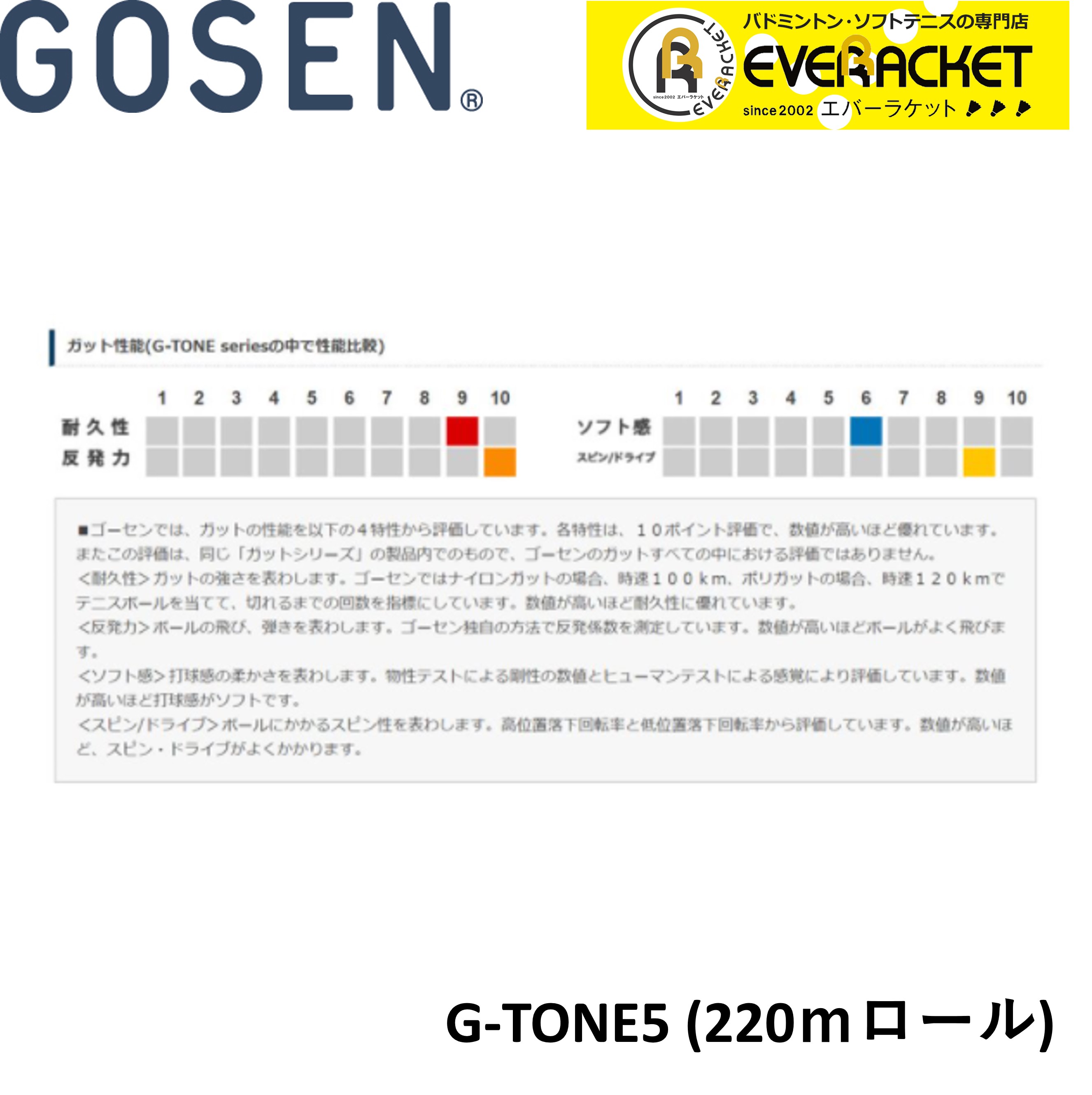 【最短出荷】GOSEN ゴーセン バドミントン ガット ストリング　バドミントンストリング　G-TONE5　ジートーン5 BS0653 |  | 01