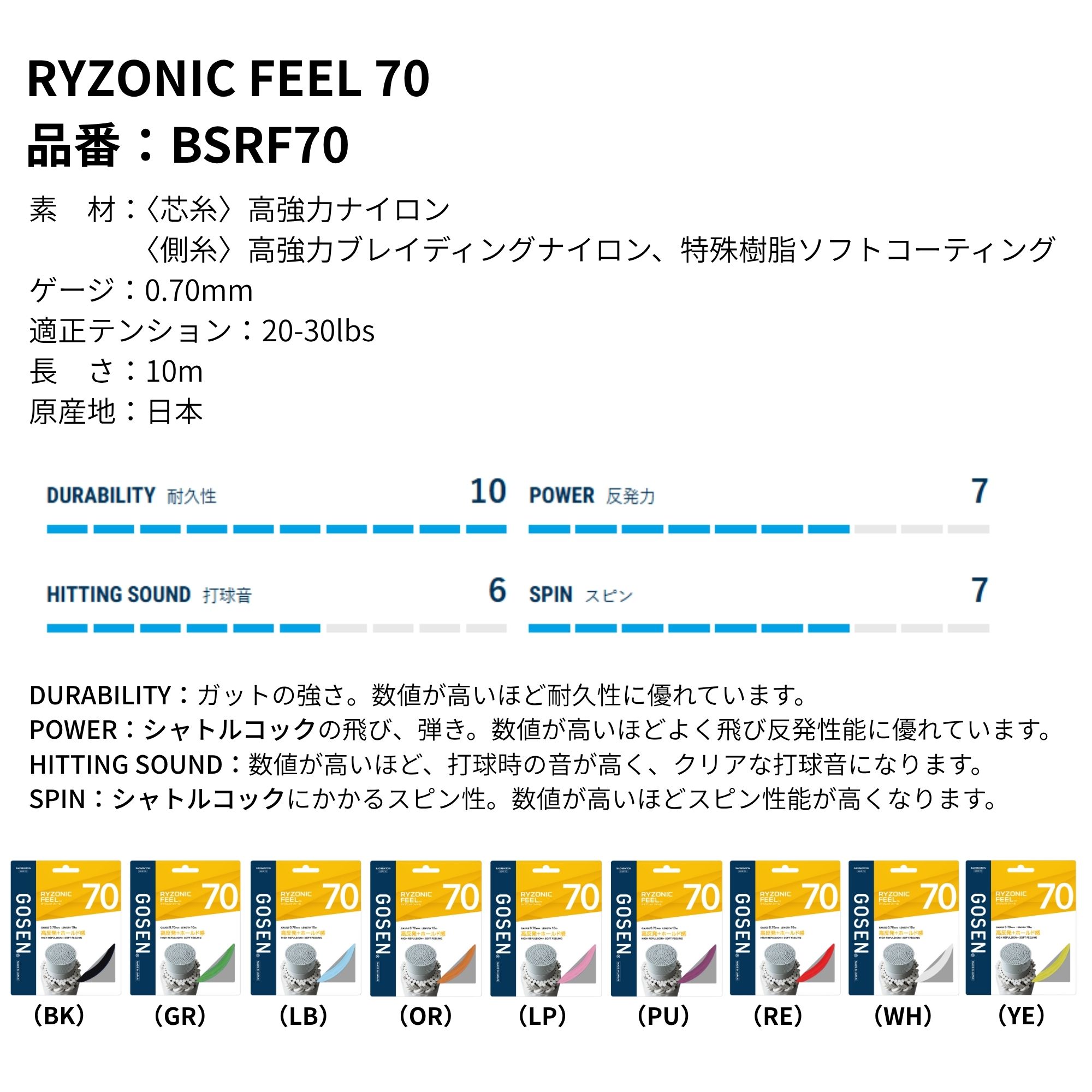 【最短出荷】ゴーセン GOSEN バドミントンストリング　ガット RYZONIC FEEL70 BSRF70 バドミントン | GOSEN | 01