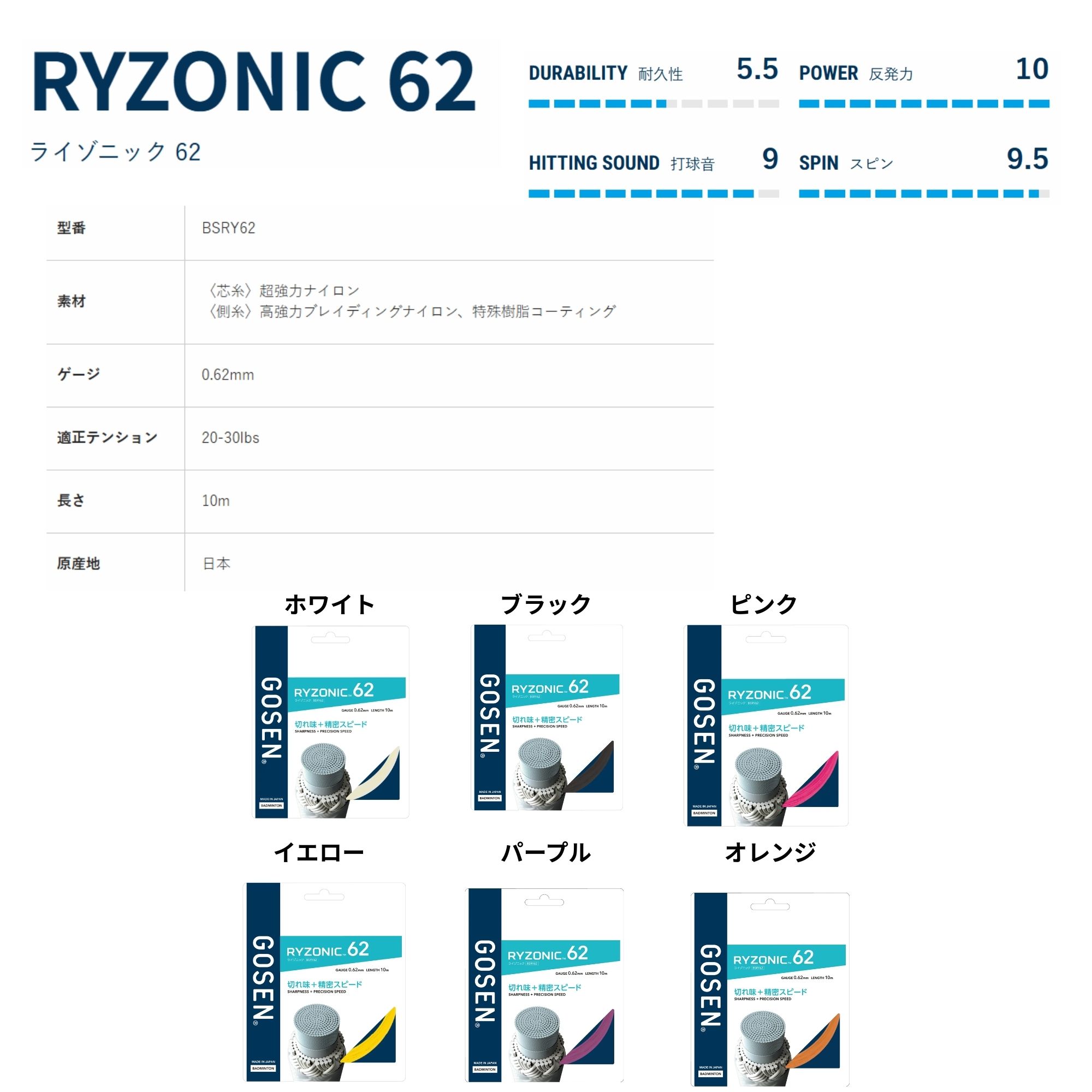 ゴーセン GOSEN バドミントンストリング　ガット RYZONIC62 BSRY62 バドミントン |  | 01