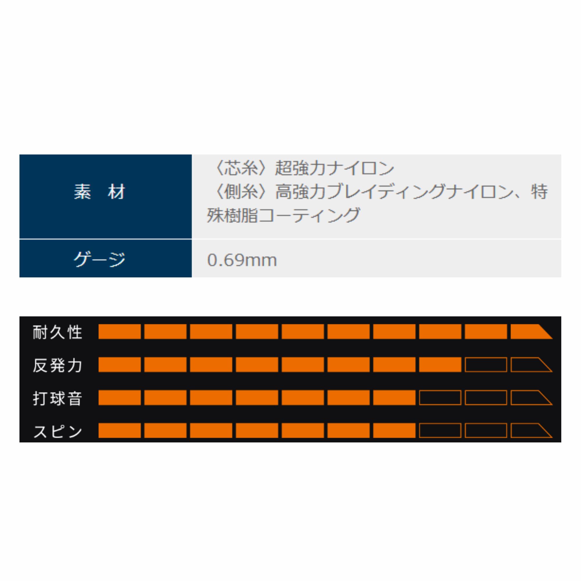 LINE追加で5%OFFクーポン配布中】【最短出荷】ゴーセン GOSEN