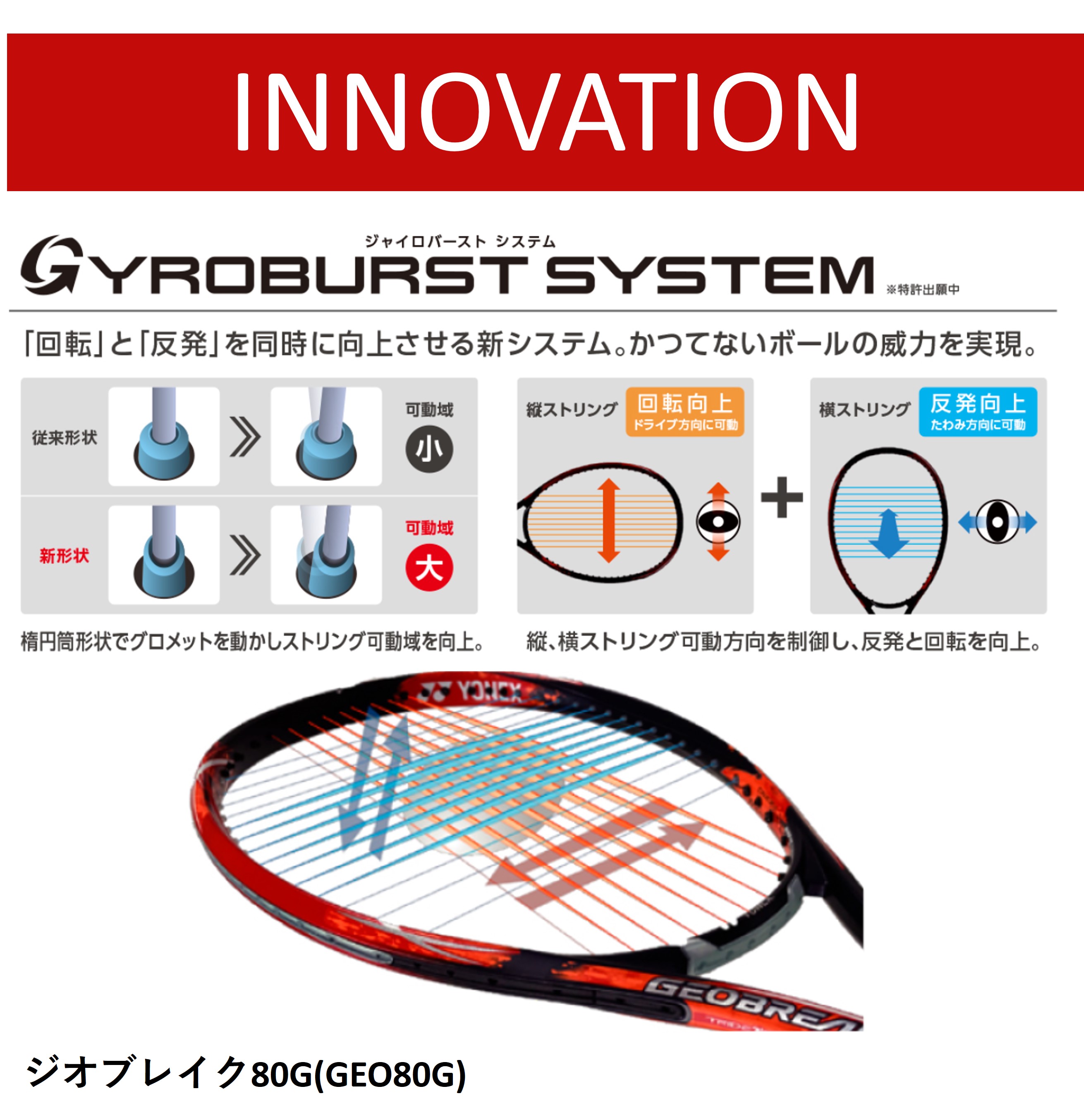 2026年 【最短出荷】【ガット代・張り代無料】【後衛用】ヨネックス YONEX ソフトテニスラケット ジオブレイク80G GEO80G ソフトテニス 【G1748569800】(11440円)