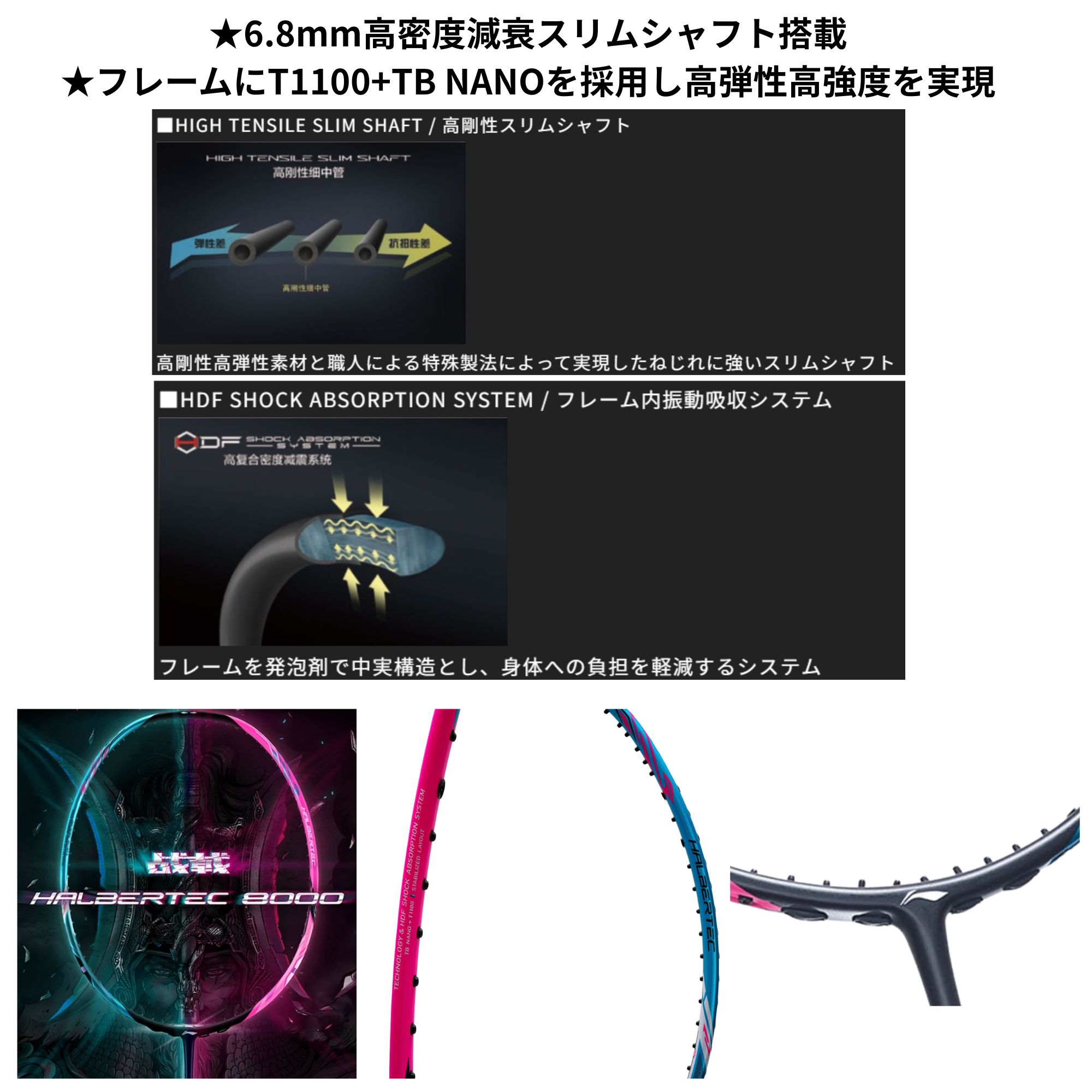 【最短出荷】【ガット代・張り代無料】リーニン ...の詳細画像2