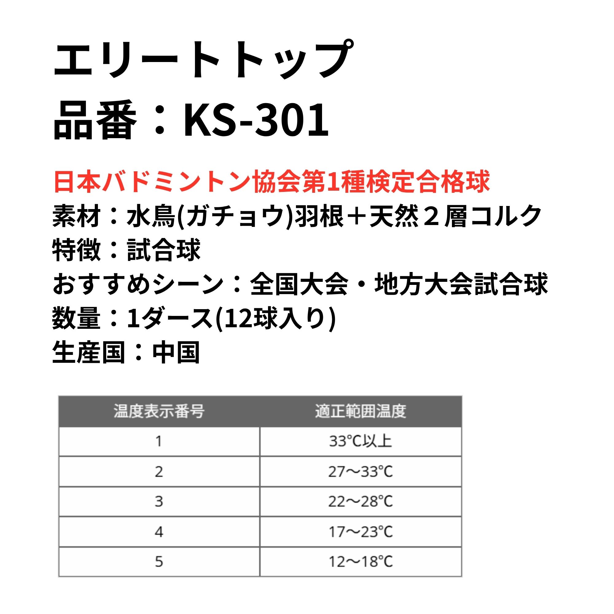 【最短出荷】【10ダース】カワサキ kawas...の詳細画像1