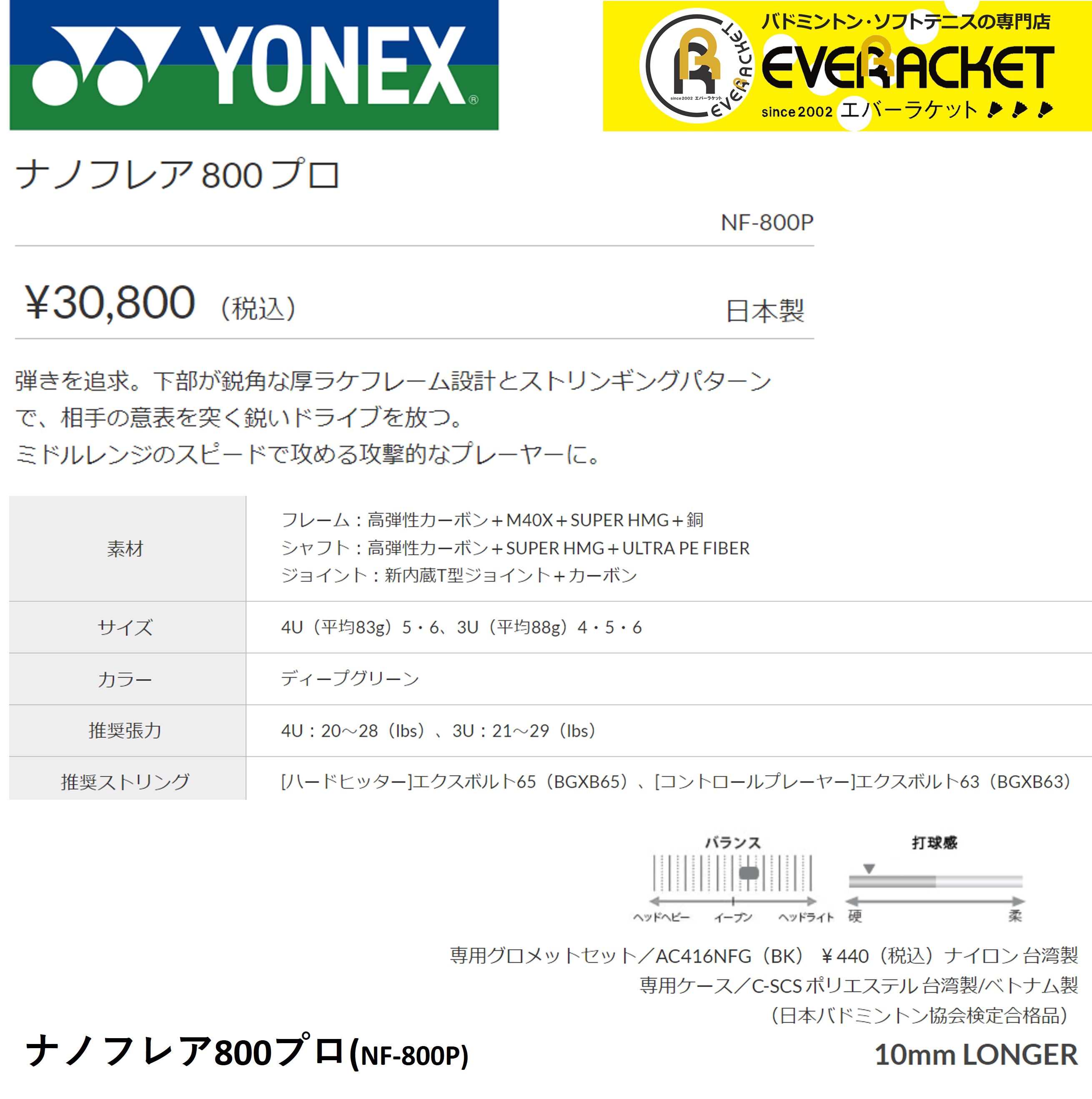 最短出荷】【ガット代・張り代無料】ヨネックス YONEX バドミントン