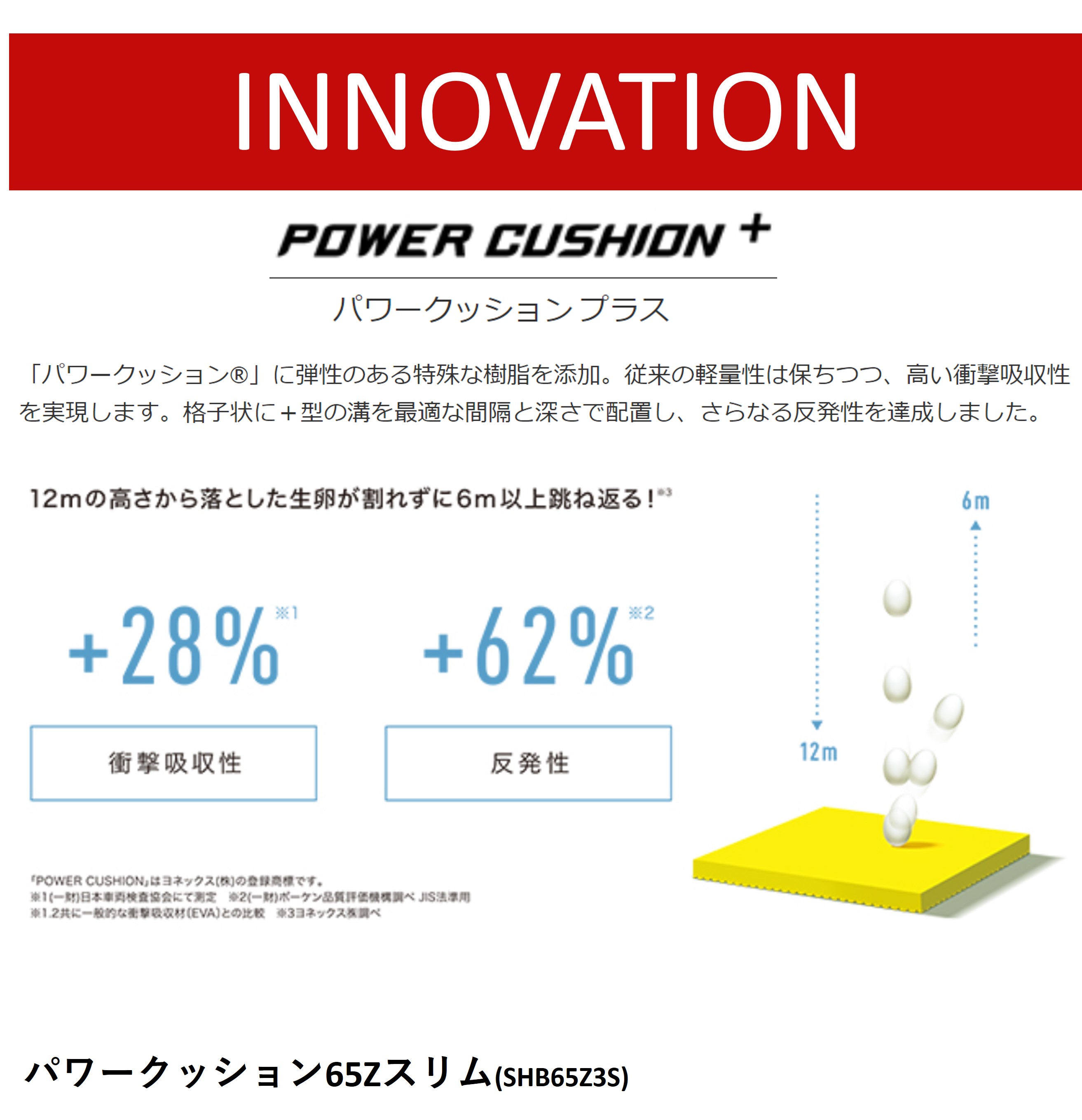 LINE追加で5%OFFクーポン配布中】【サイズ交換OK！】 ヨネックス