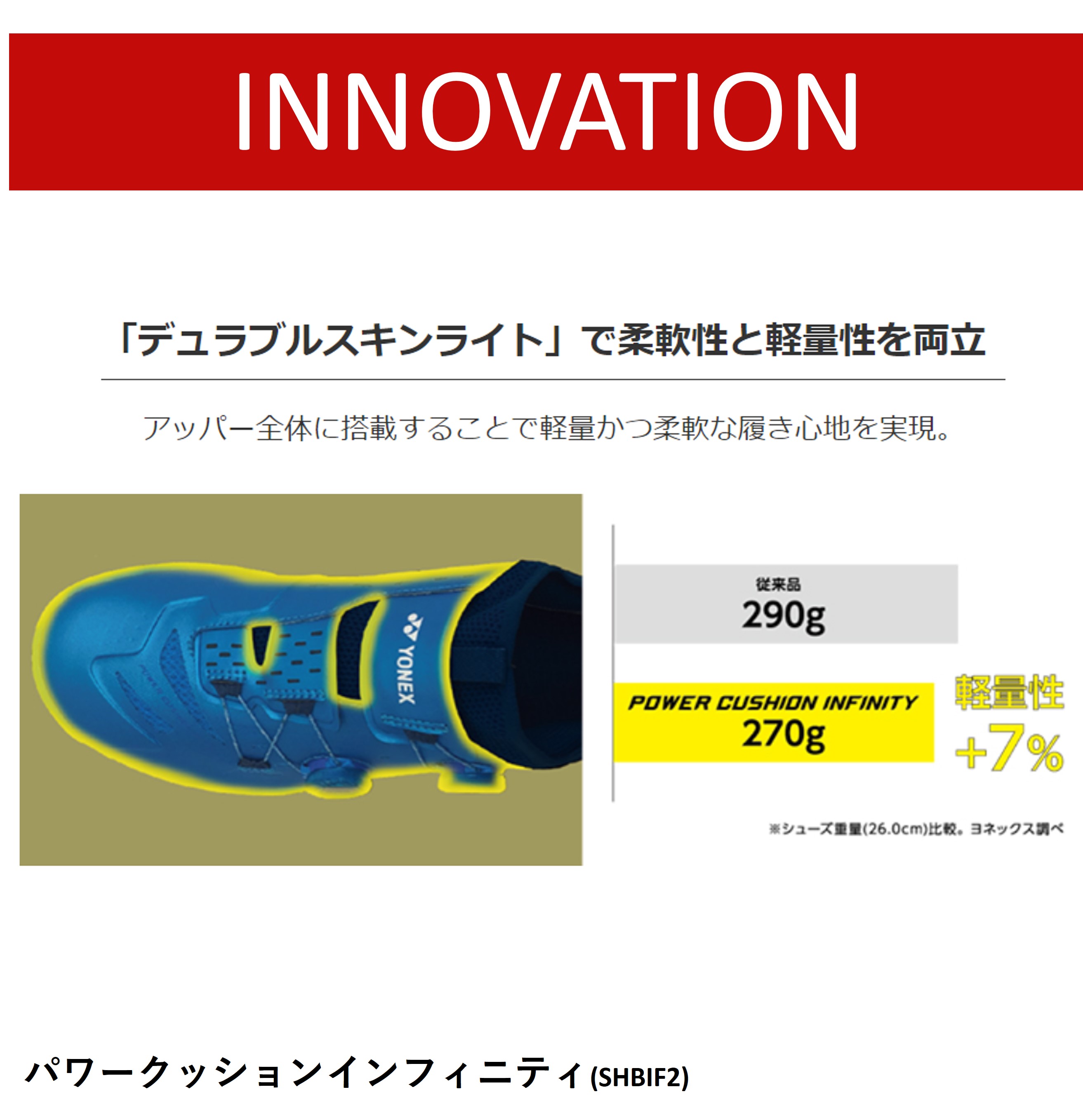 クリアランスsale!期間限定!クリアランスsale!期間限定!YONEX