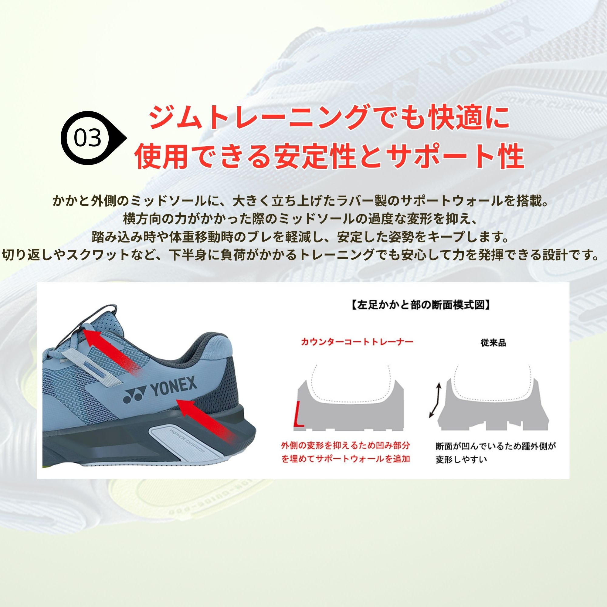 YONEX（ヨネックス） ランニングシューズ カウンターコートトレーナー