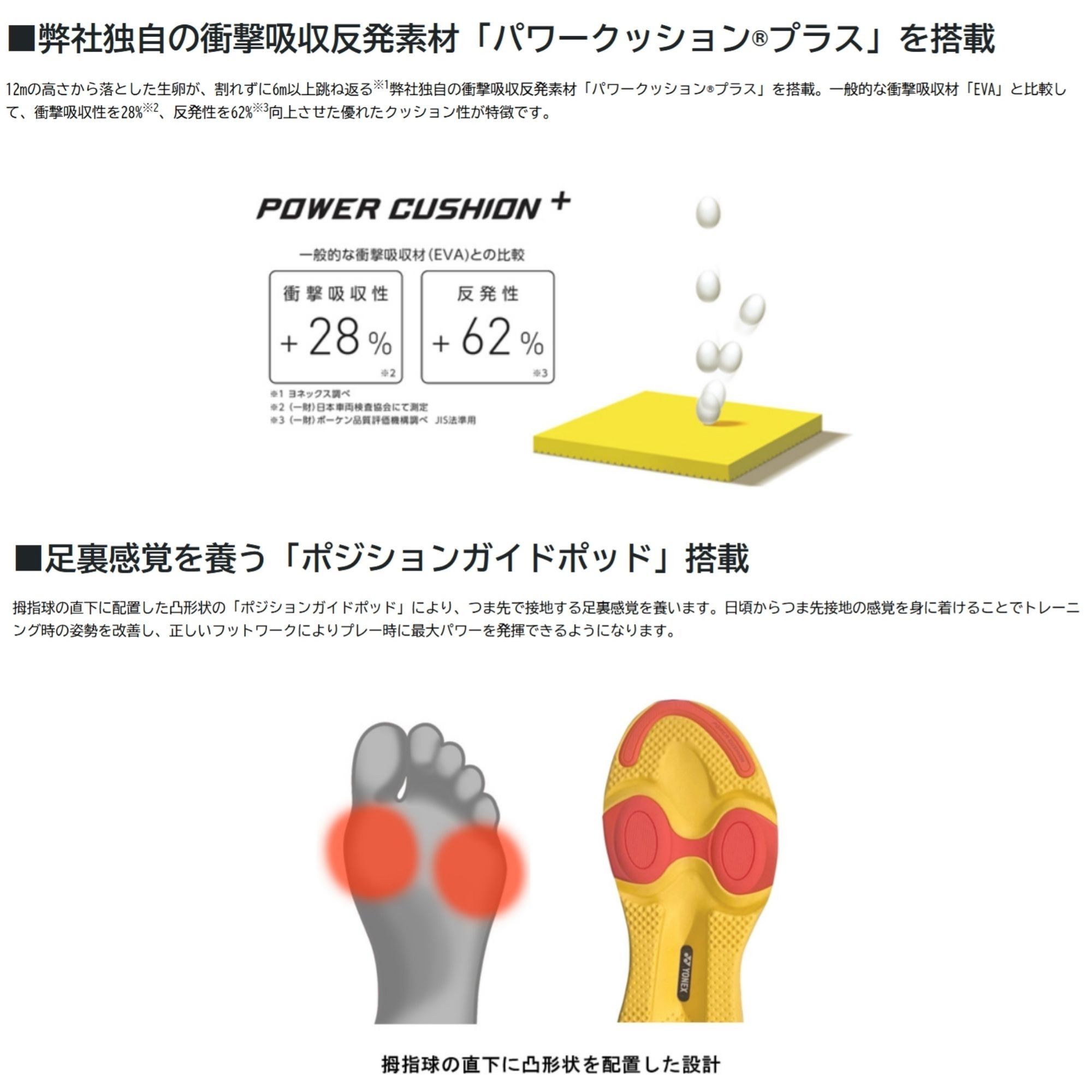 YONEX（ヨネックス） ランニングシューズ プライムトレーナーウィメン