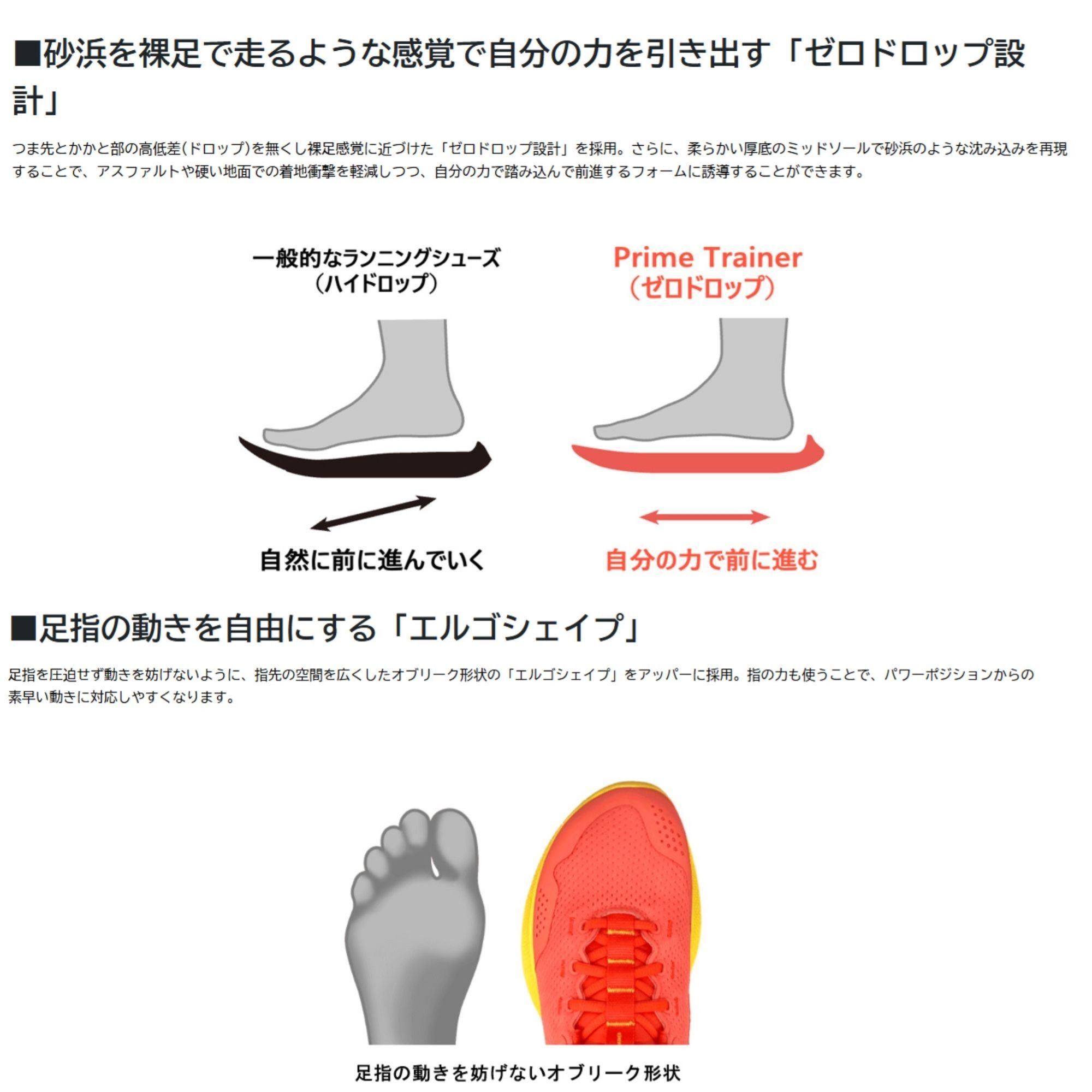 YONEX（ヨネックス） ランニングシューズ プライムトレーナーウィメン