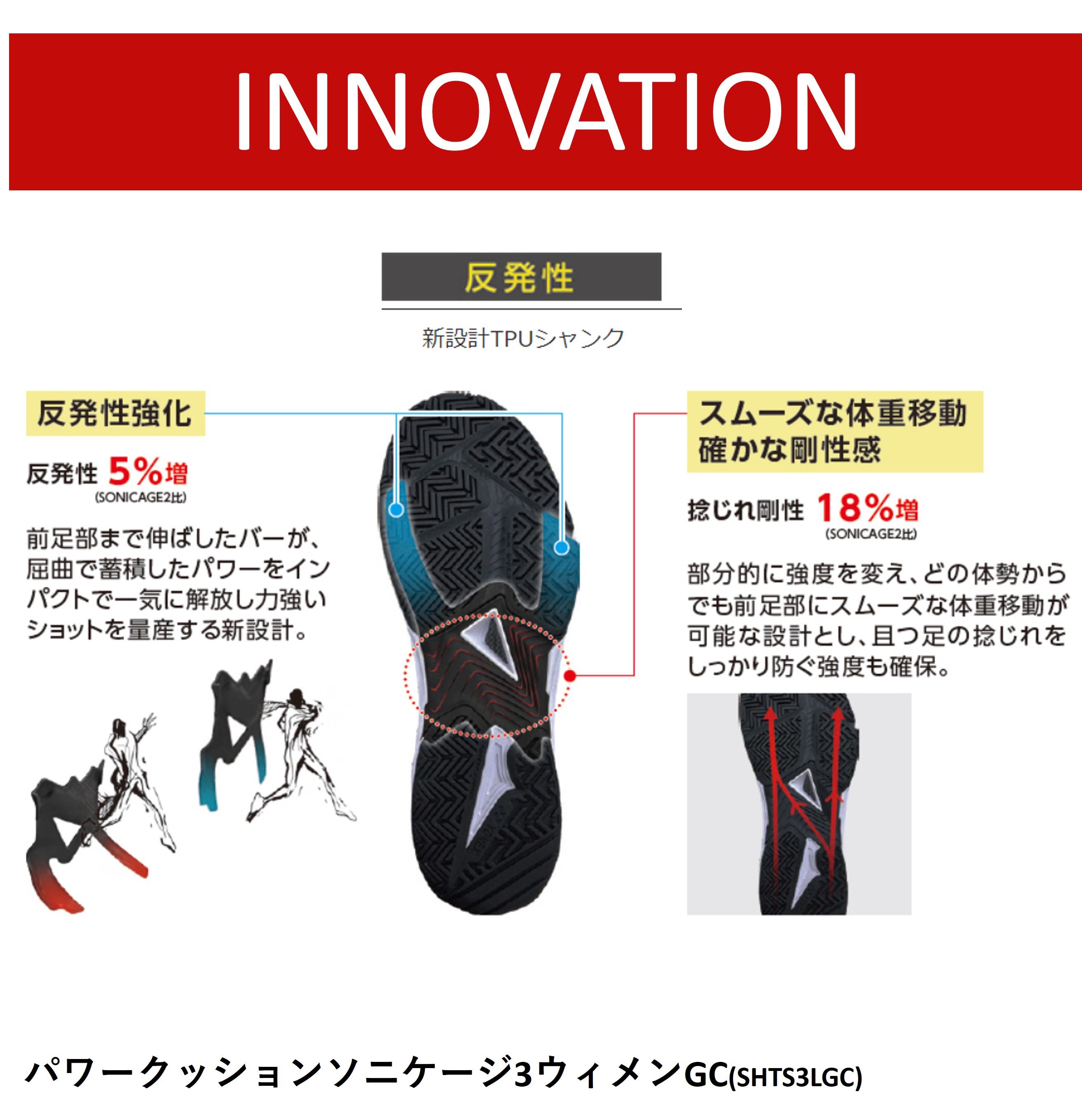 サイズ交換OK！】【オムニ・クレー用】YONEX ヨネックス