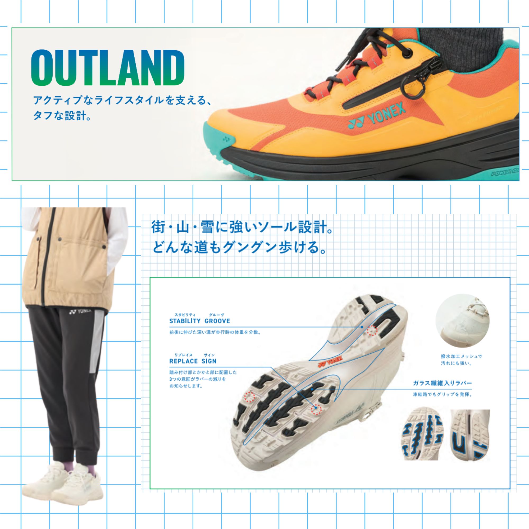 YONEX（ヨネックス） 【最短出荷】ヨネックス オフコートシューズ YY