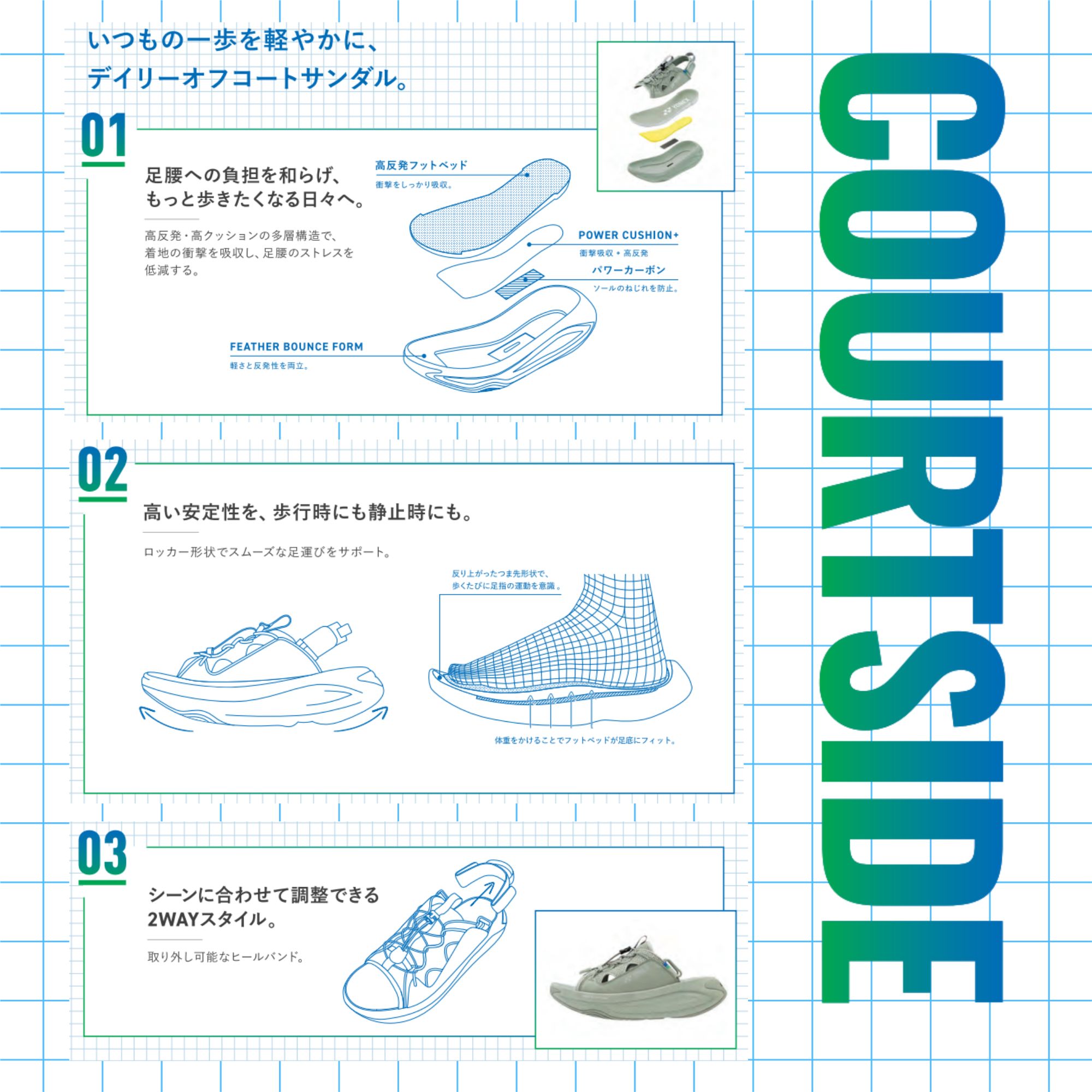 YONEX（ヨネックス） 【最短出荷】ヨネックス オフコートシューズ YY