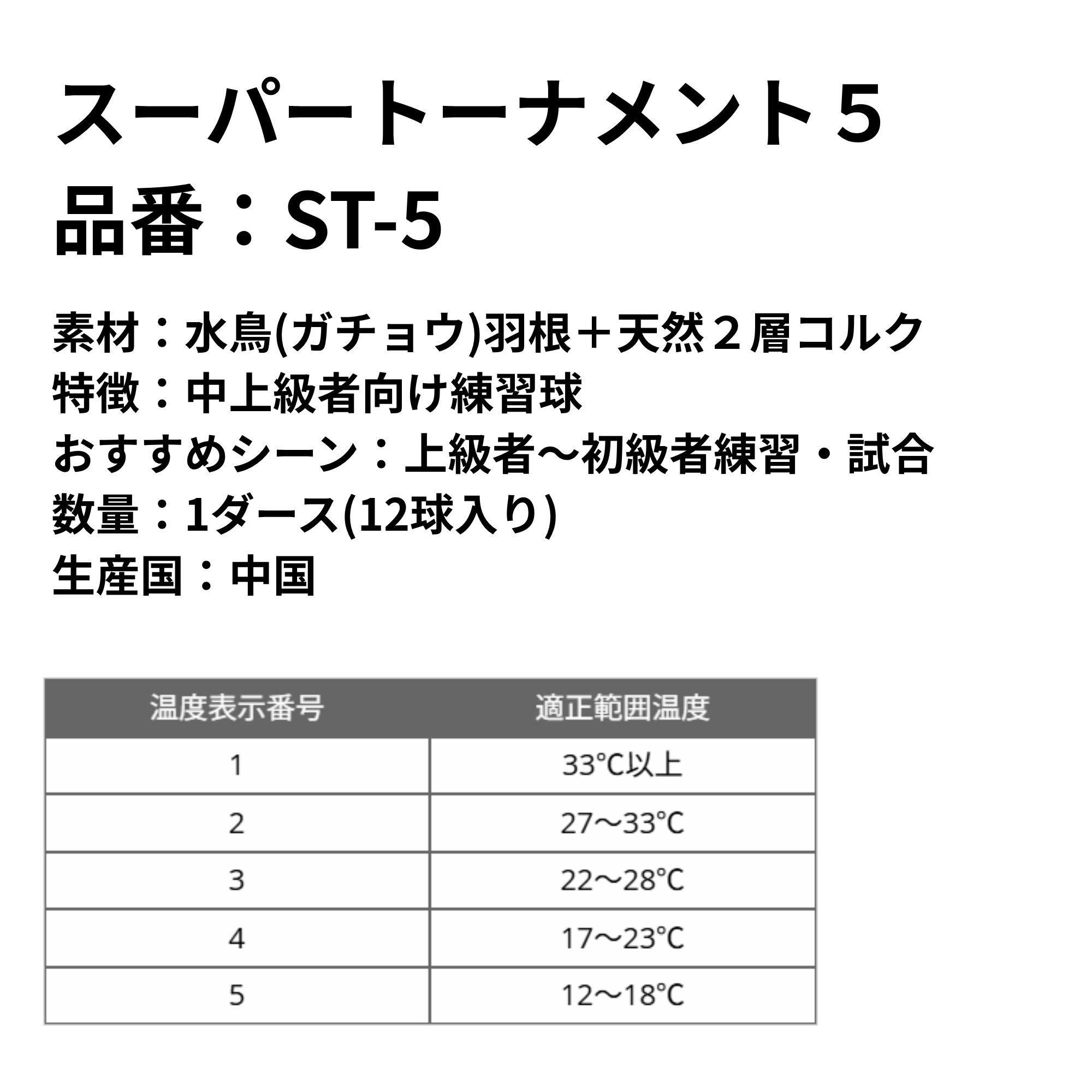 【最短出荷】【10ダース】THOMASCUP ...の詳細画像1