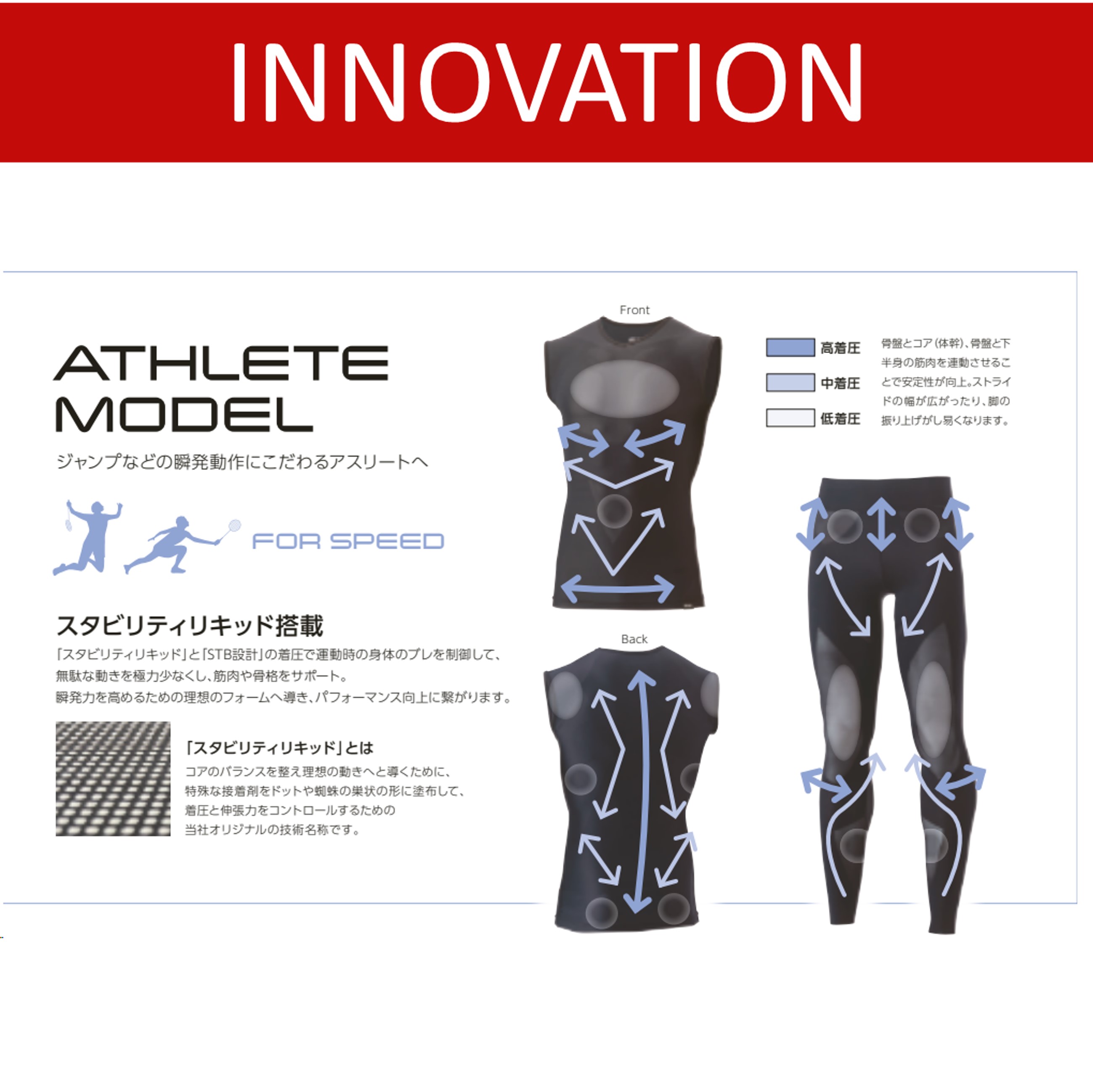 YONEX（ヨネックス） 【LINE追加で5%OFFクーポン配布中】ヨネックス