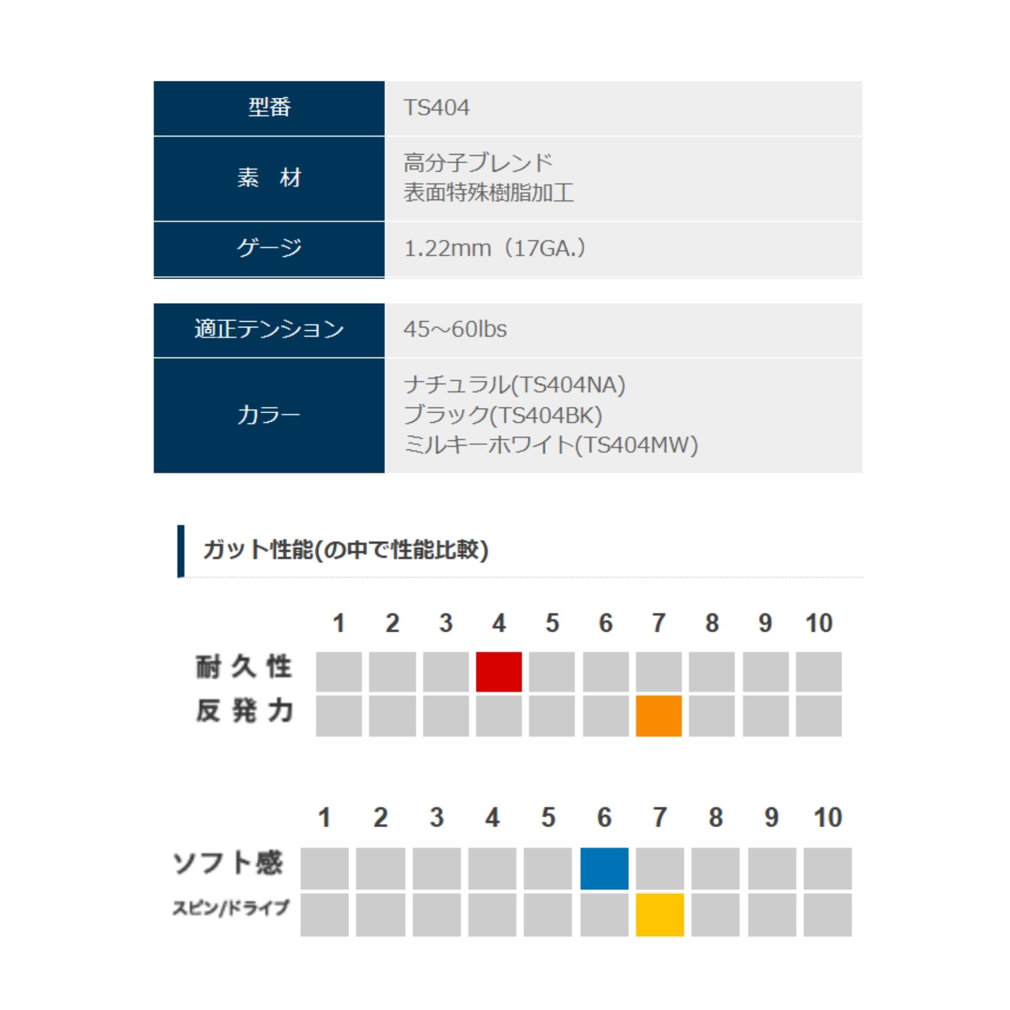 Ts404 the dilettante(ザ ディレッタント) 【LINE追加で5%OFFクーポン配布中】ゴーセン GOSEN テニスストリング ガット ...