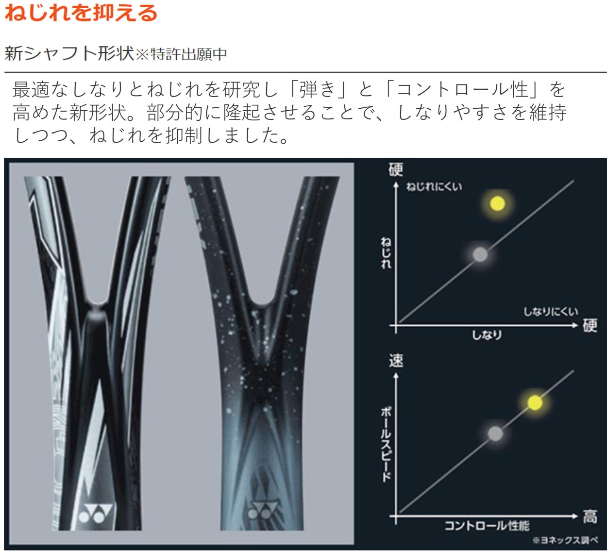 祝開店大放出セール開催中 新製品予約 ガット代 張り代無料 前衛向け Yonex ヨネックス バドミントン ソフトテニスラケット ボルトレイジ８v ｖｒ８ｖ Whitesforracialequity Org