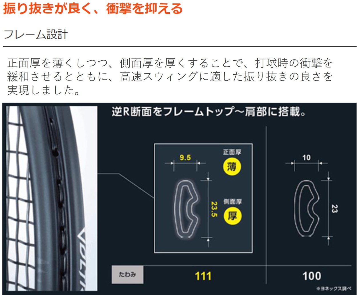 祝開店大放出セール開催中 新製品予約 ガット代 張り代無料 前衛向け Yonex ヨネックス バドミントン ソフトテニスラケット ボルトレイジ８v ｖｒ８ｖ Whitesforracialequity Org